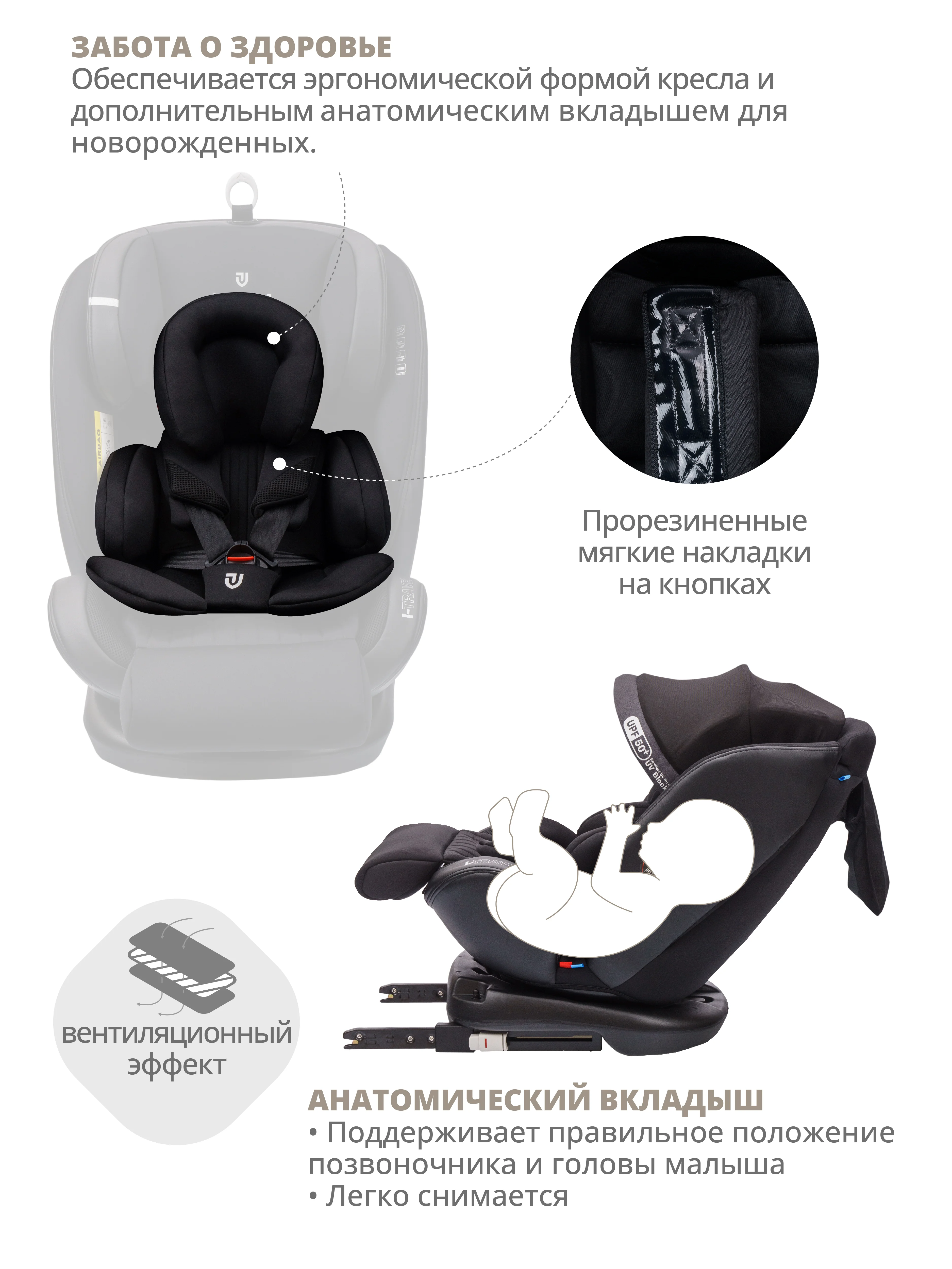 Черный автокресло детское Jovola I-Travel ST-3 Isofix растущее, поворотное, 0-36 кг.