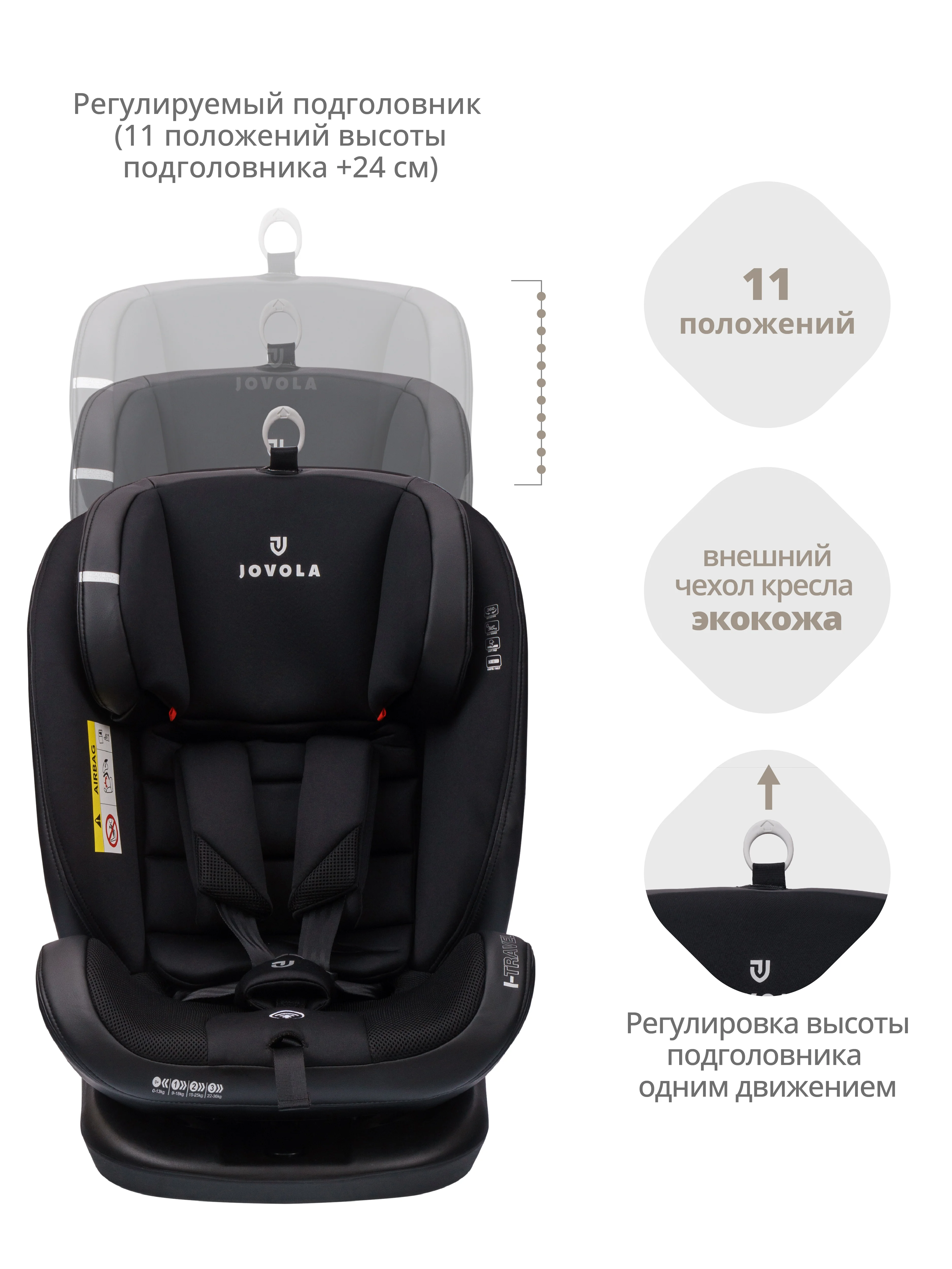 Черный автокресло детское Jovola I-Travel ST-3 Isofix растущее, поворотное, 0-36 кг.