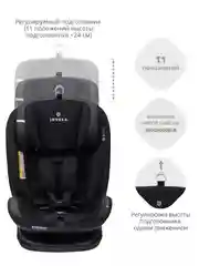 Черный автокресло детское Jovola I-Travel ST-3 Isofix растущее, поворотное, 0-36 кг.