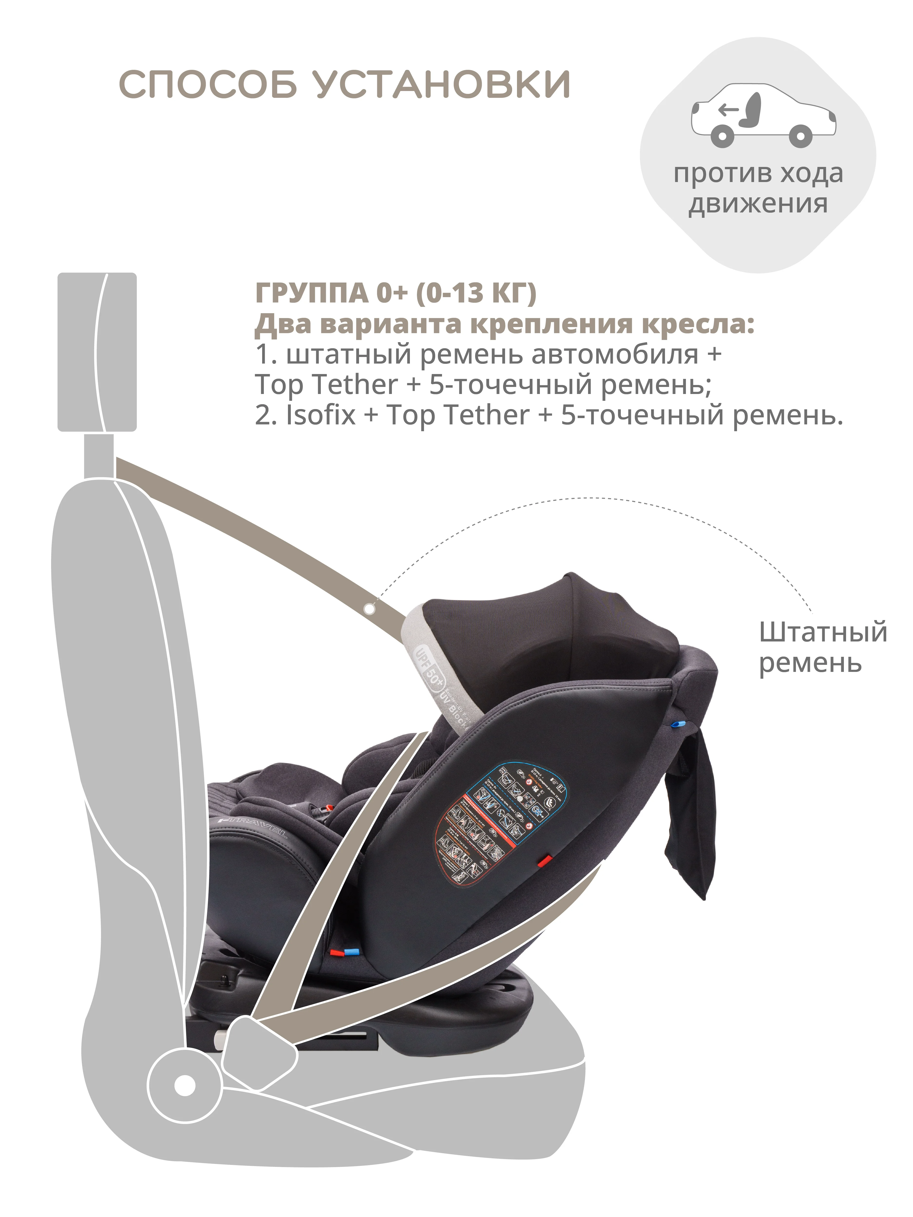 Серый автокресло детское Jovola I-Travel ST-3 Isofix растущее, поворотное, 0-36 кг.