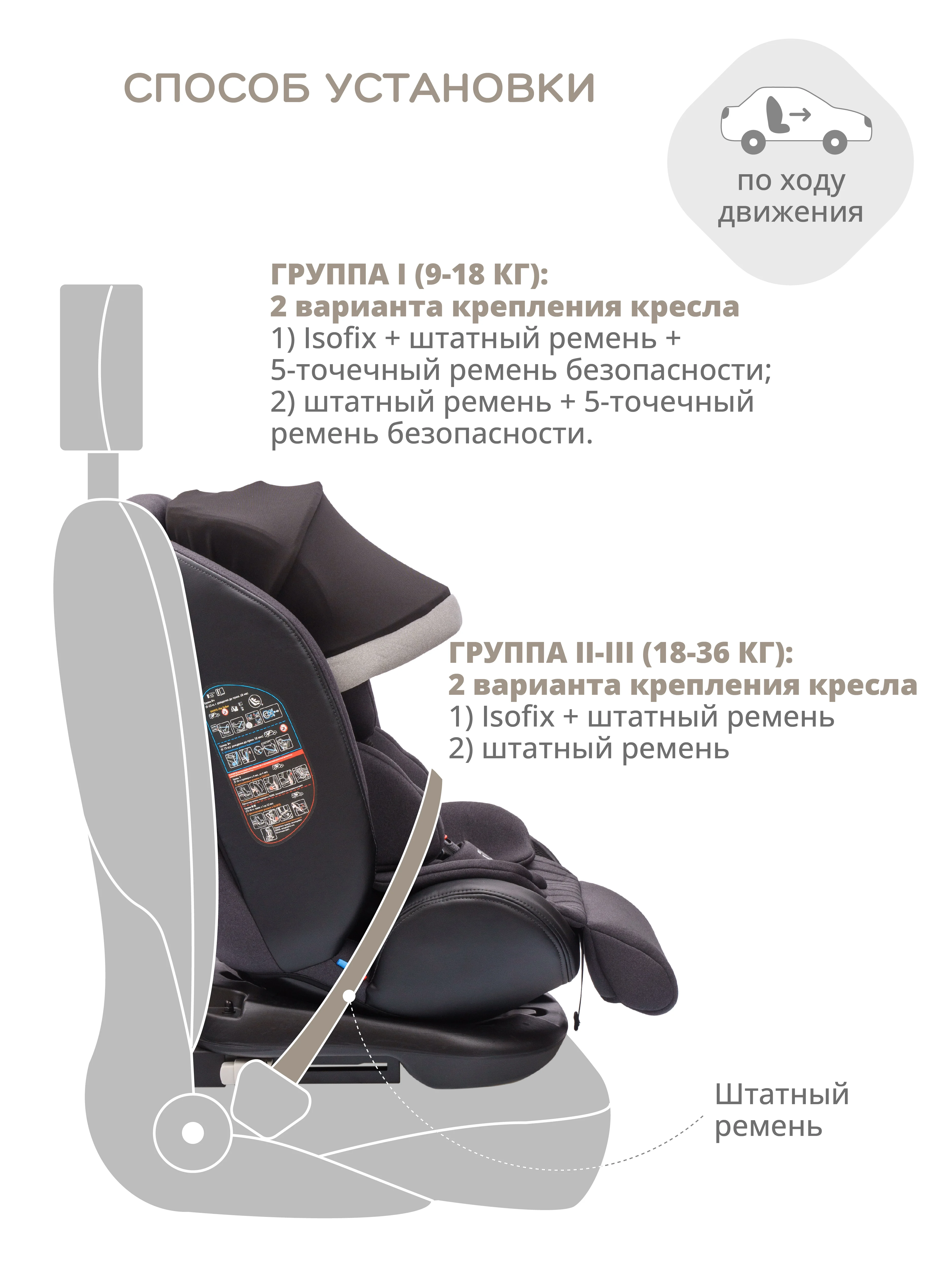 Серый автокресло детское Jovola I-Travel ST-3 Isofix растущее, поворотное, 0-36 кг.