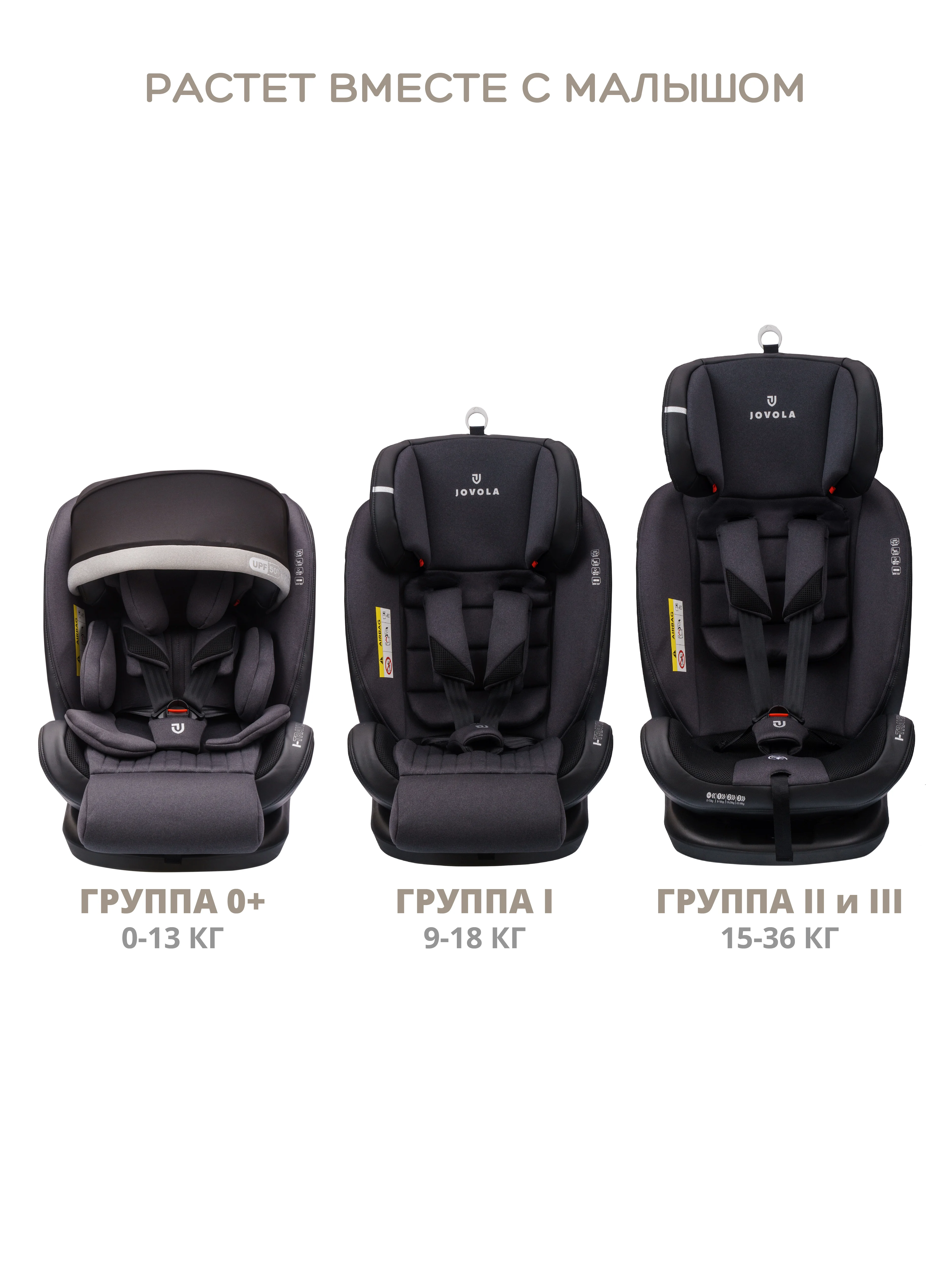 Серый автокресло детское Jovola I-Travel ST-3 Isofix растущее, поворотное, 0-36 кг.