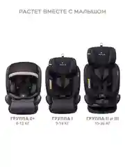 Серый автокресло детское Jovola I-Travel ST-3 Isofix растущее, поворотное, 0-36 кг.