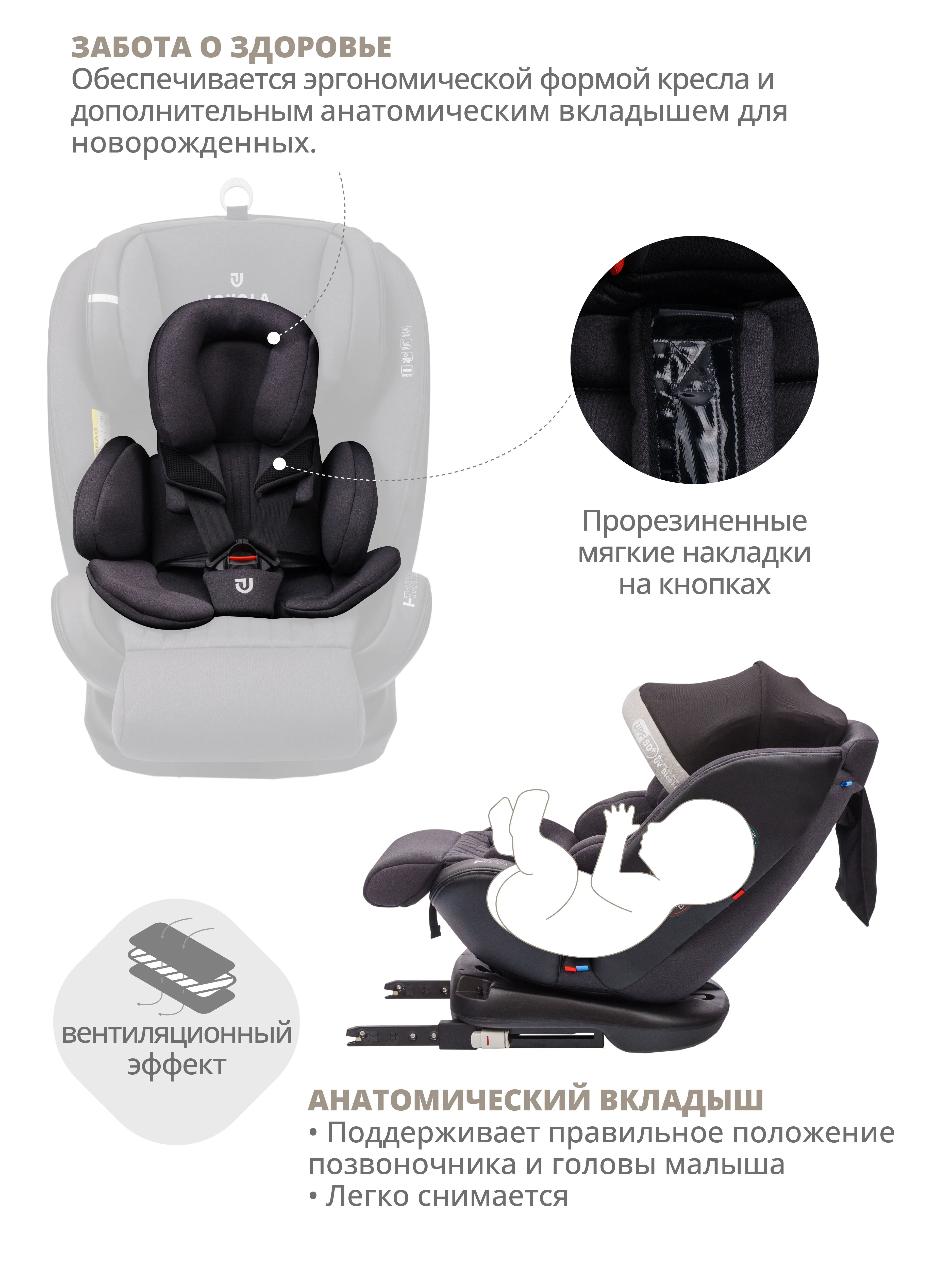 Серый автокресло детское Jovola I-Travel ST-3 Isofix растущее, поворотное, 0-36 кг.