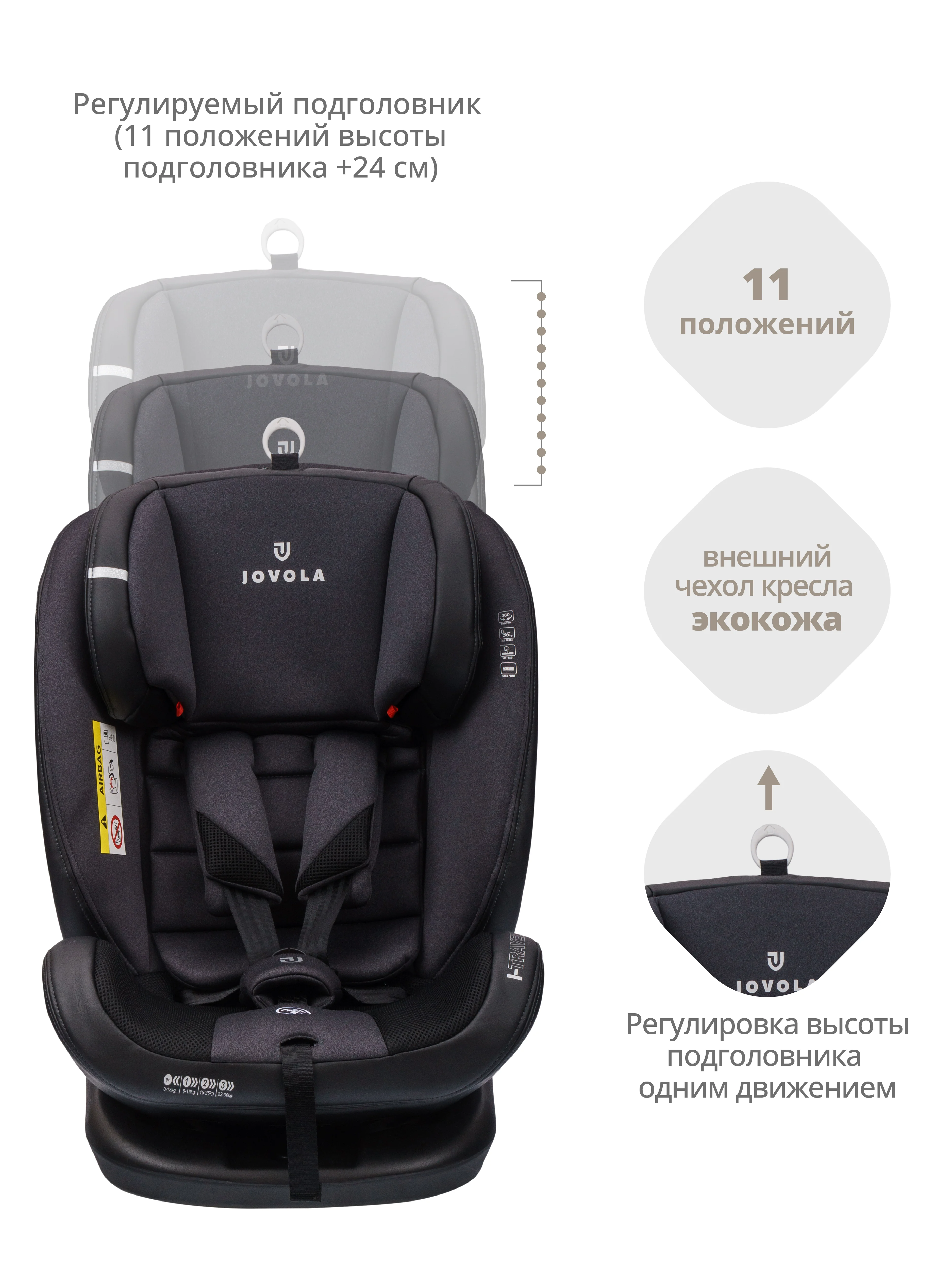 Серый автокресло детское Jovola I-Travel ST-3 Isofix растущее, поворотное, 0-36 кг.