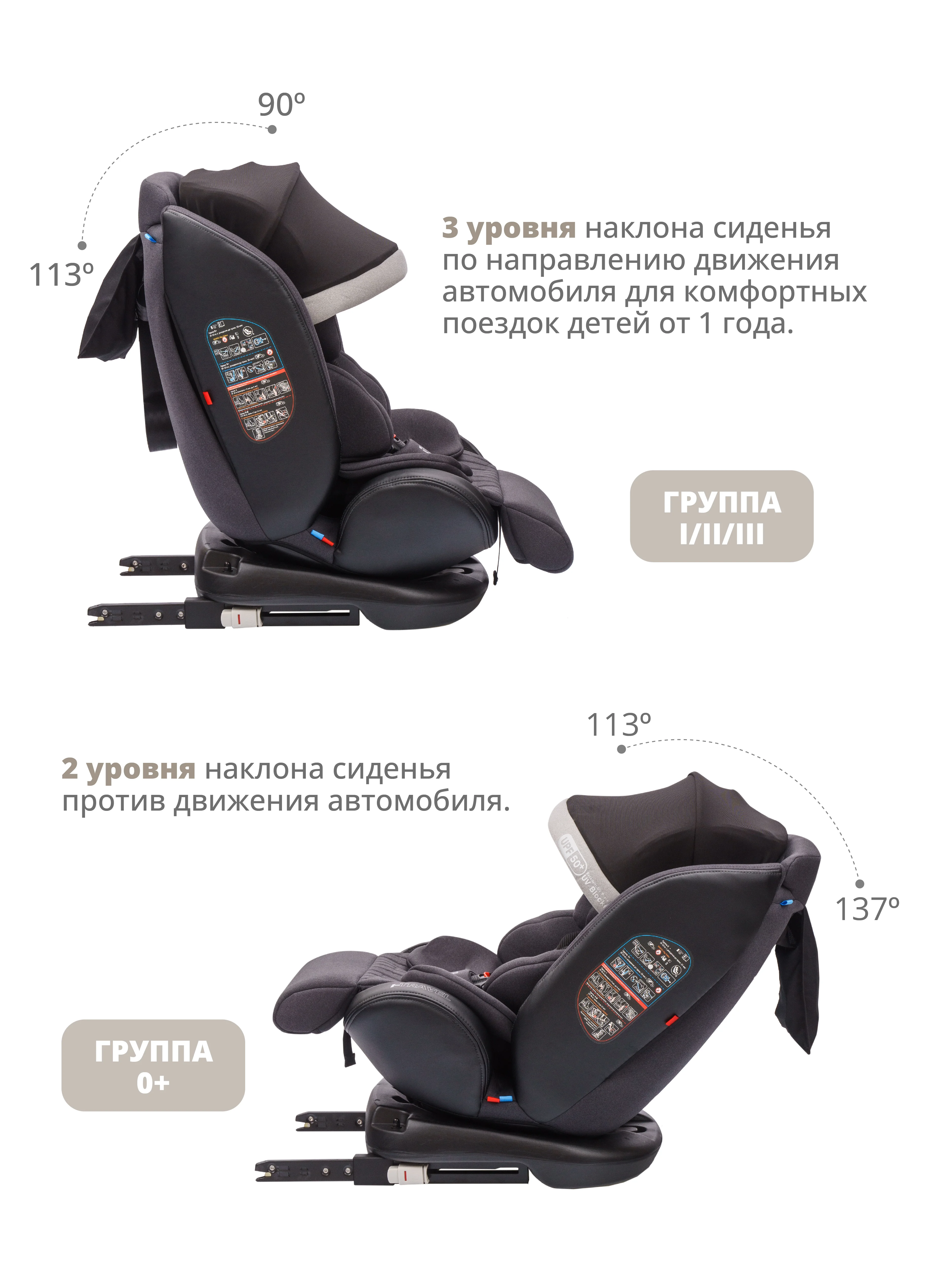 Серый автокресло детское Jovola I-Travel ST-3 Isofix растущее, поворотное, 0-36 кг.