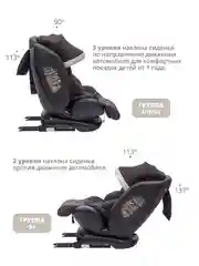 Серый автокресло детское Jovola I-Travel ST-3 Isofix растущее, поворотное, 0-36 кг.