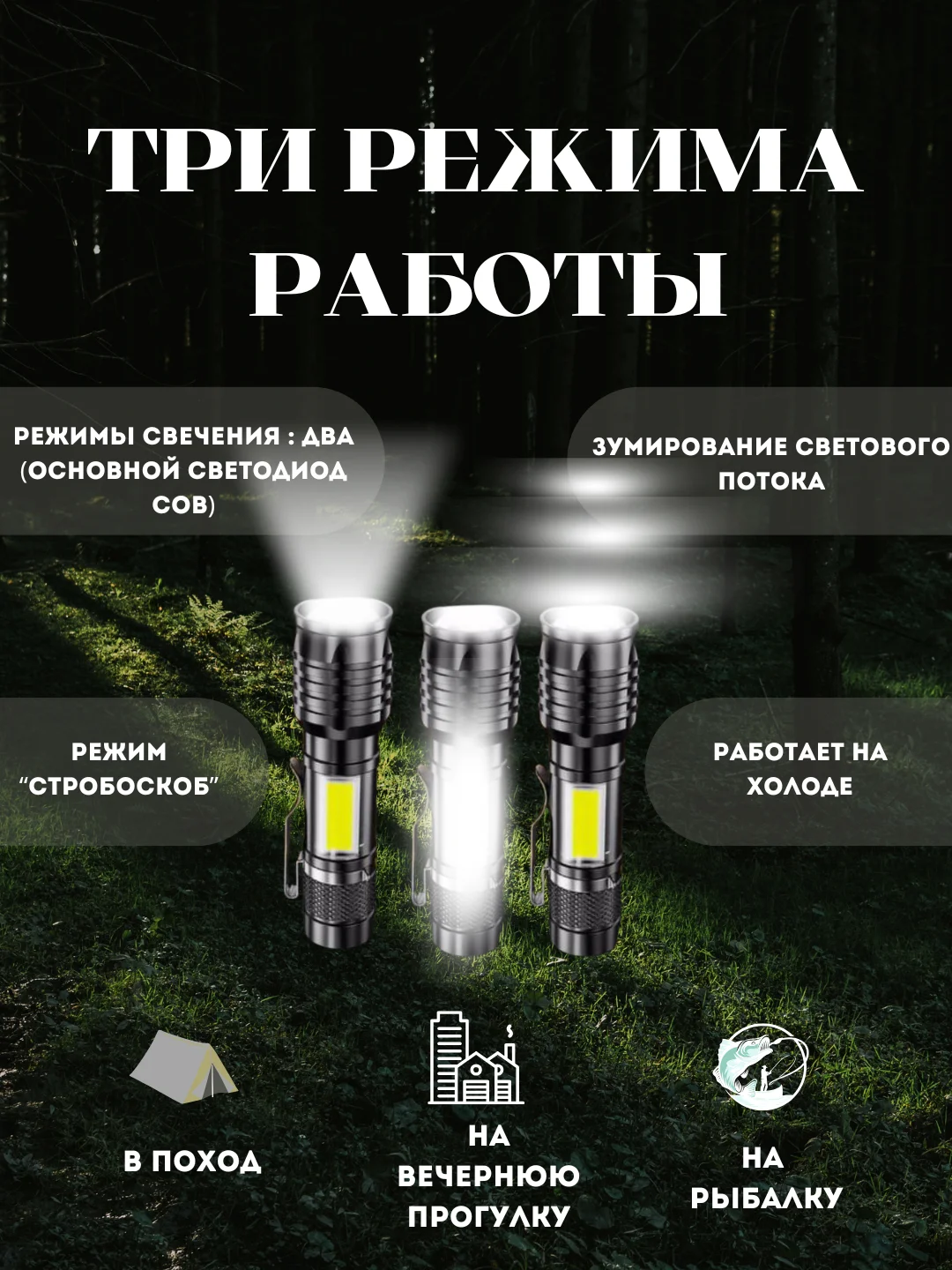 Мини фонарь ручной светодиодный с зумом,Фонарик  аккумуляторный с USB кабелем