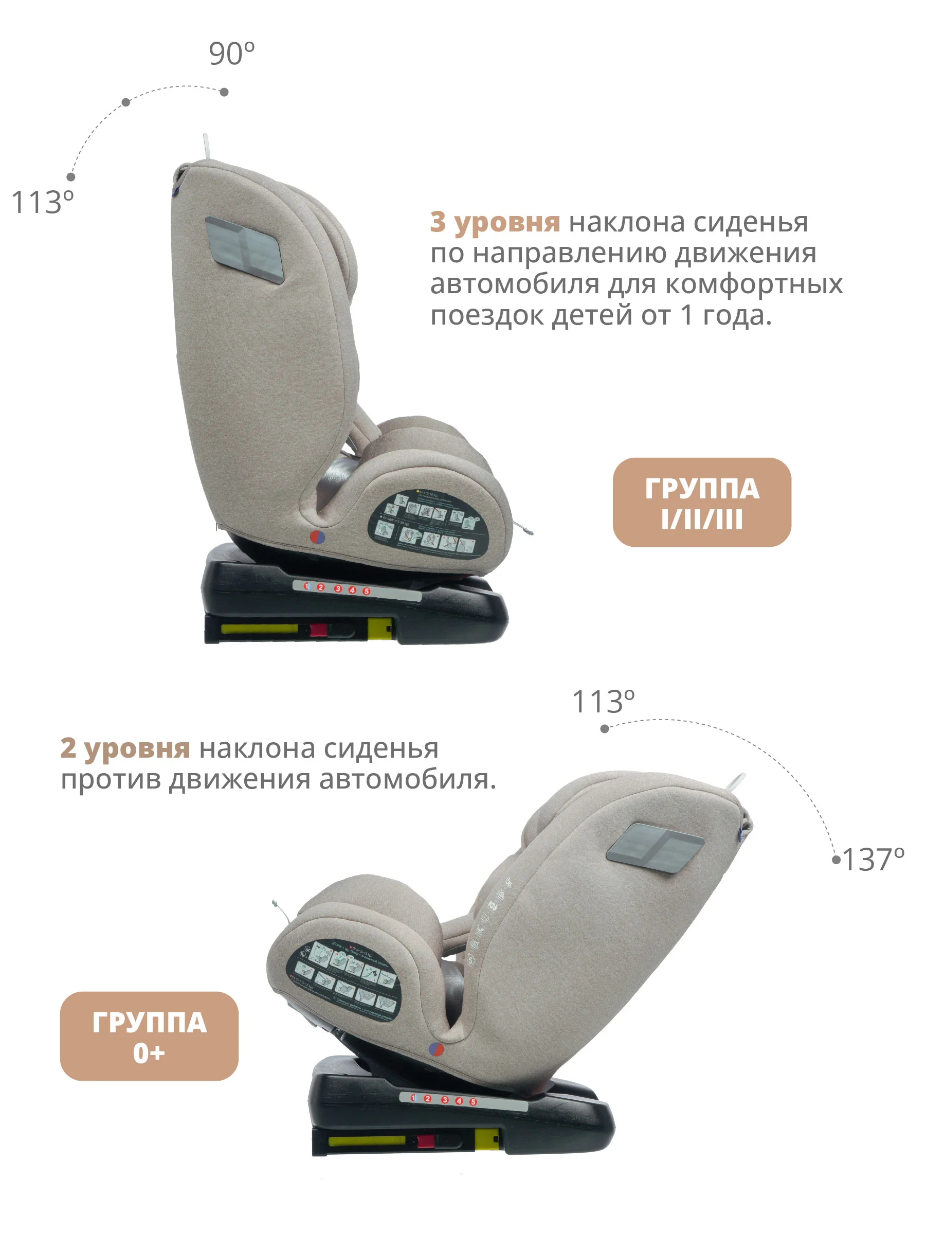 Бежевый автокресло детское Indigo Tourneo KBH308 ISOFIX растущее универсальное поворотное, 0-36 кг