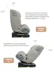 Бежевый автокресло детское Indigo Tourneo KBH308 ISOFIX растущее универсальное поворотное, 0-36 кг