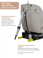 Бежевый автокресло детское Indigo Tourneo KBH308 ISOFIX растущее универсальное поворотное, 0-36 кг