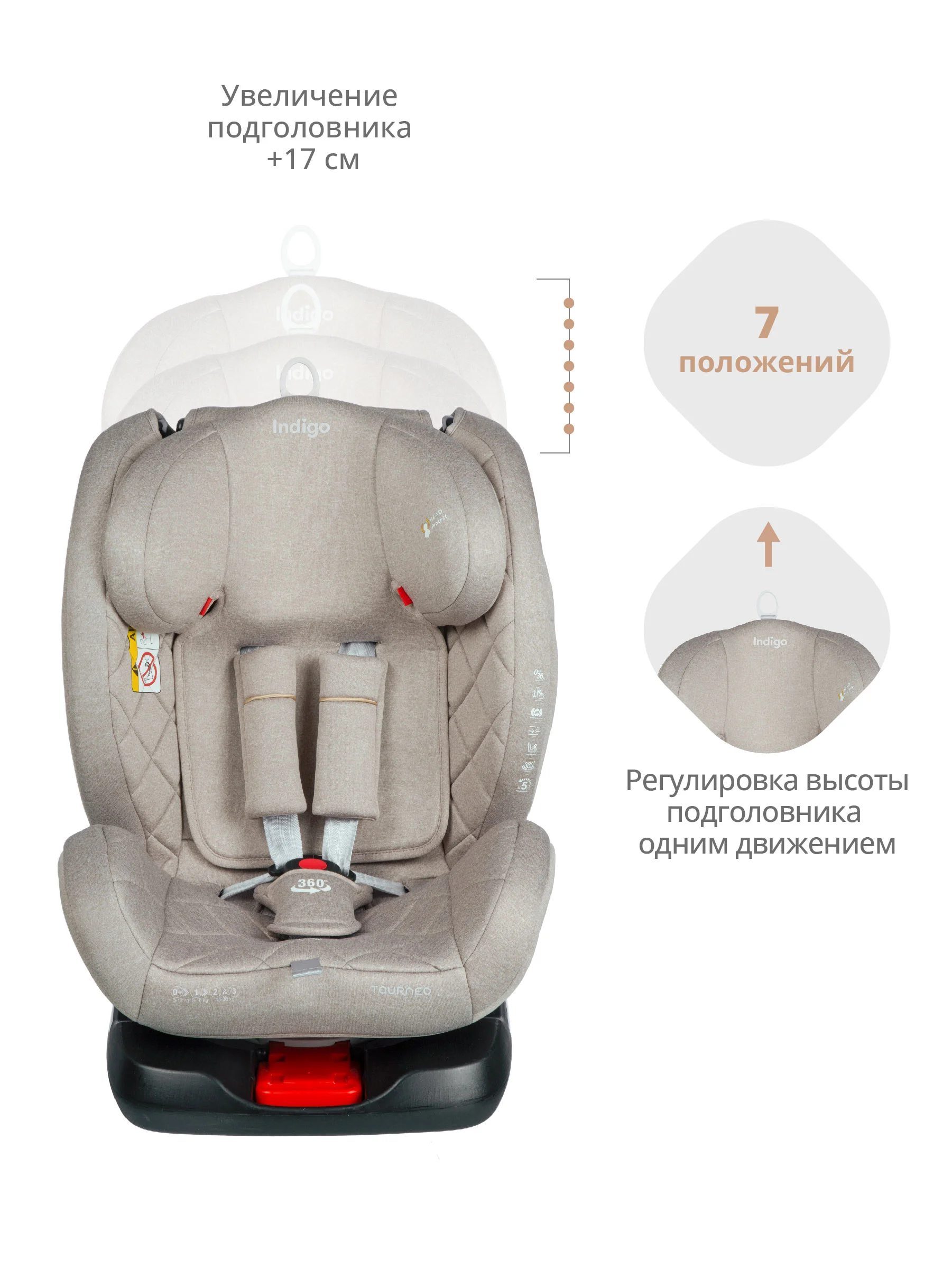 Бежевый автокресло детское Indigo Tourneo KBH308 ISOFIX растущее универсальное поворотное, 0-36 кг