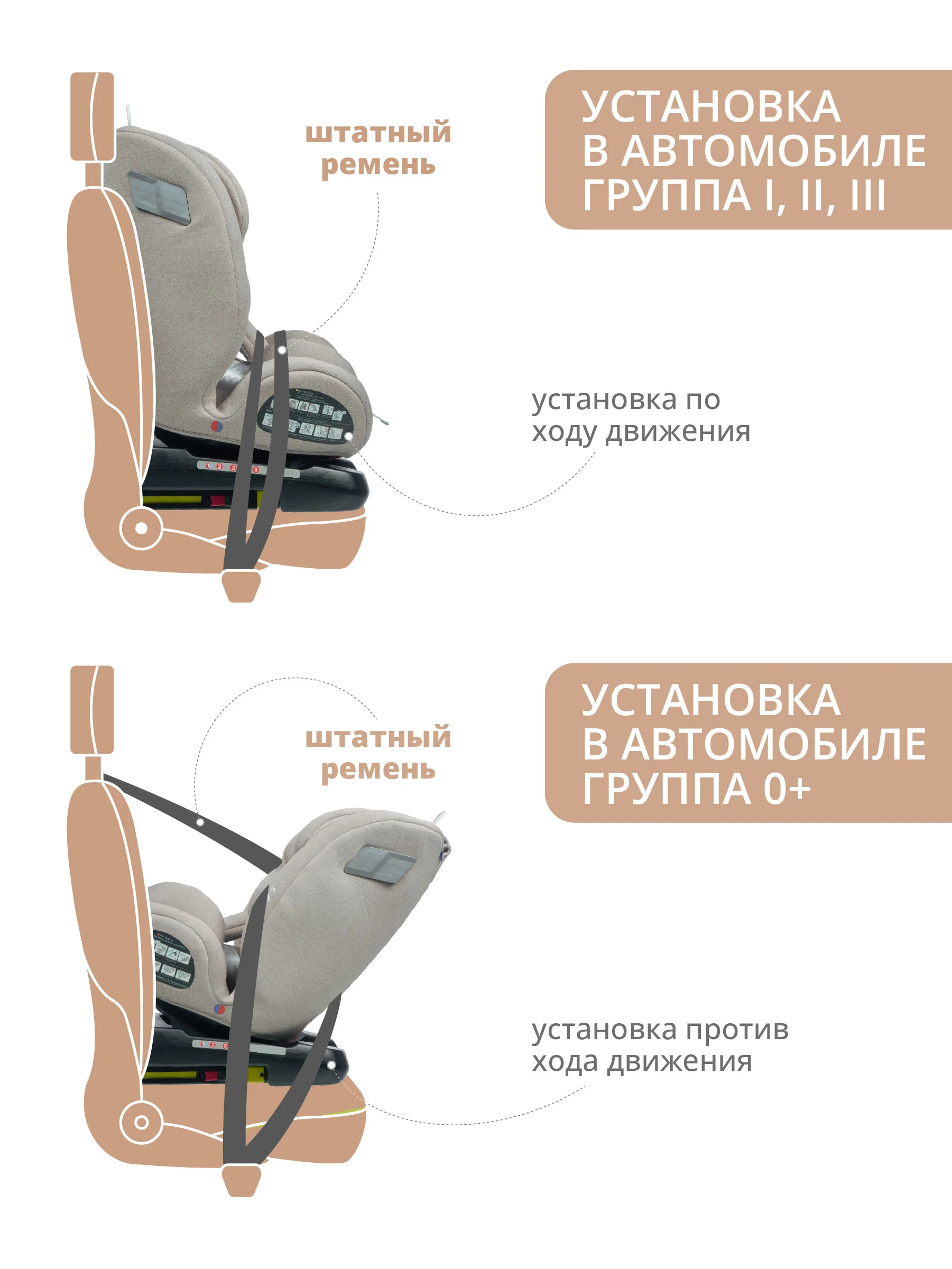 Бежевый автокресло детское Indigo Tourneo KBH308 ISOFIX растущее универсальное поворотное, 0-36 кг