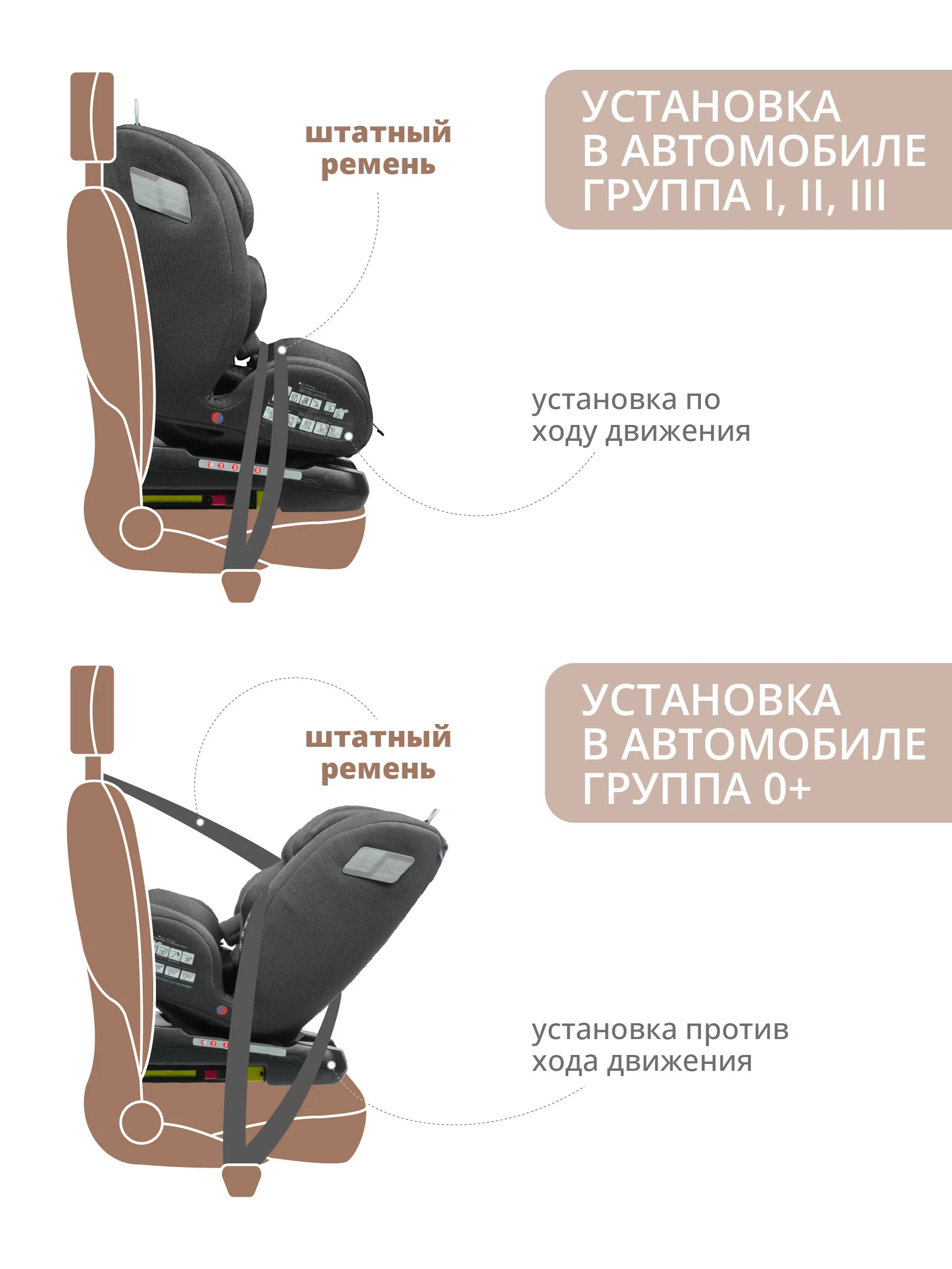 Черный автокресло детское Indigo Tourneo KBH308 ISOFIX растущее универсальное поворотное, 0-36 кг