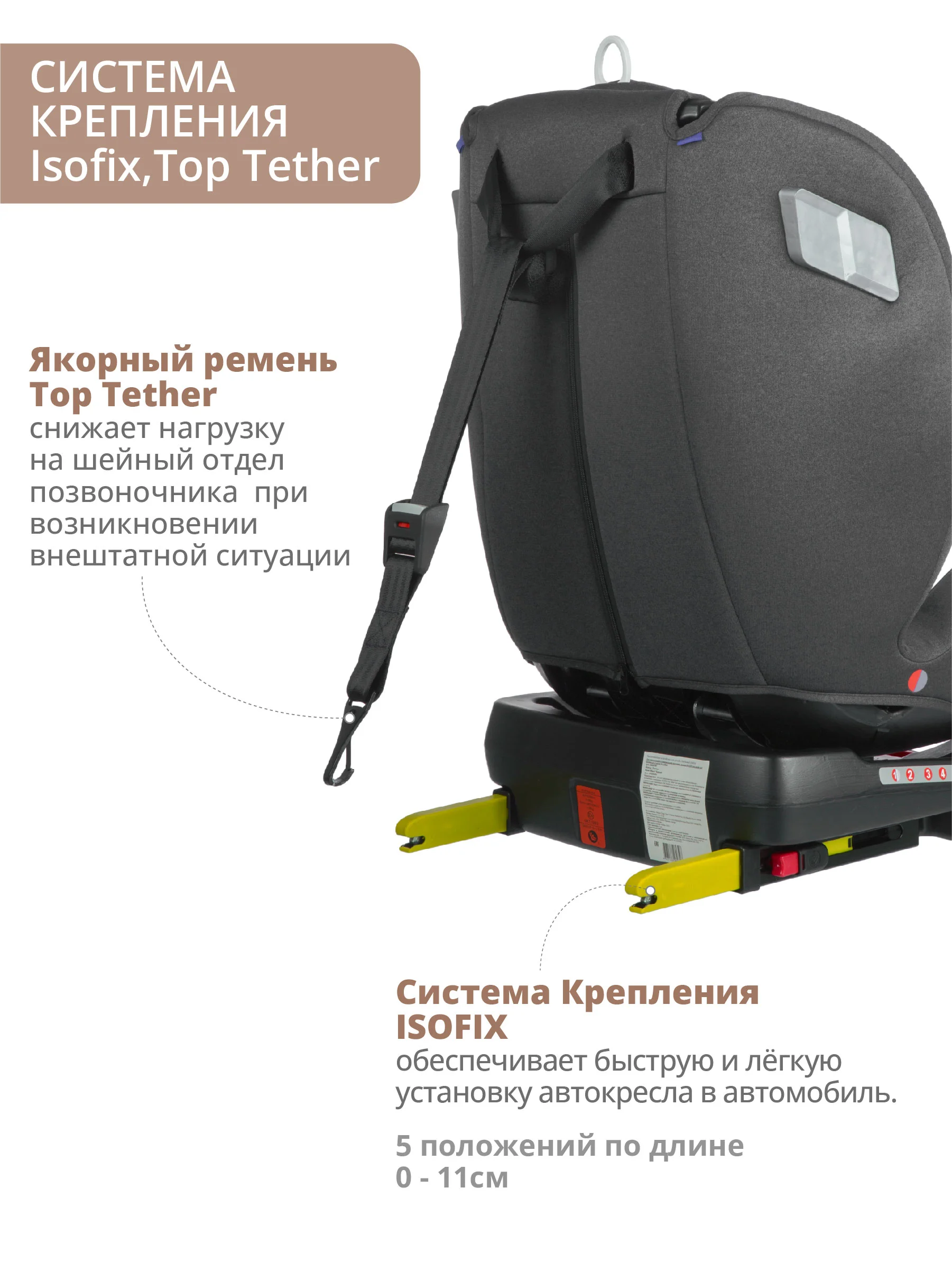 Черный автокресло детское Indigo Tourneo KBH308 ISOFIX растущее универсальное поворотное, 0-36 кг