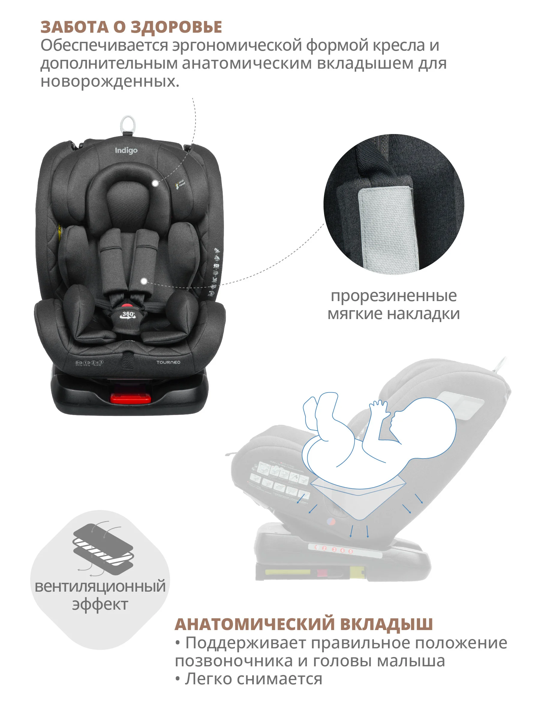 Черный автокресло детское Indigo Tourneo KBH308 ISOFIX растущее универсальное поворотное, 0-36 кг