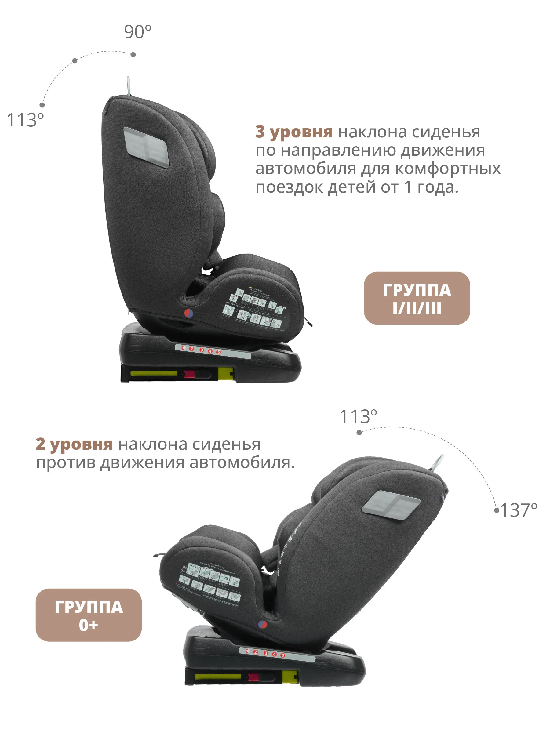 Черный автокресло детское Indigo Tourneo KBH308 ISOFIX растущее универсальное поворотное, 0-36 кг