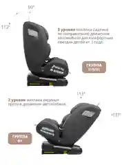 Черный автокресло детское Indigo Tourneo KBH308 ISOFIX растущее универсальное поворотное, 0-36 кг