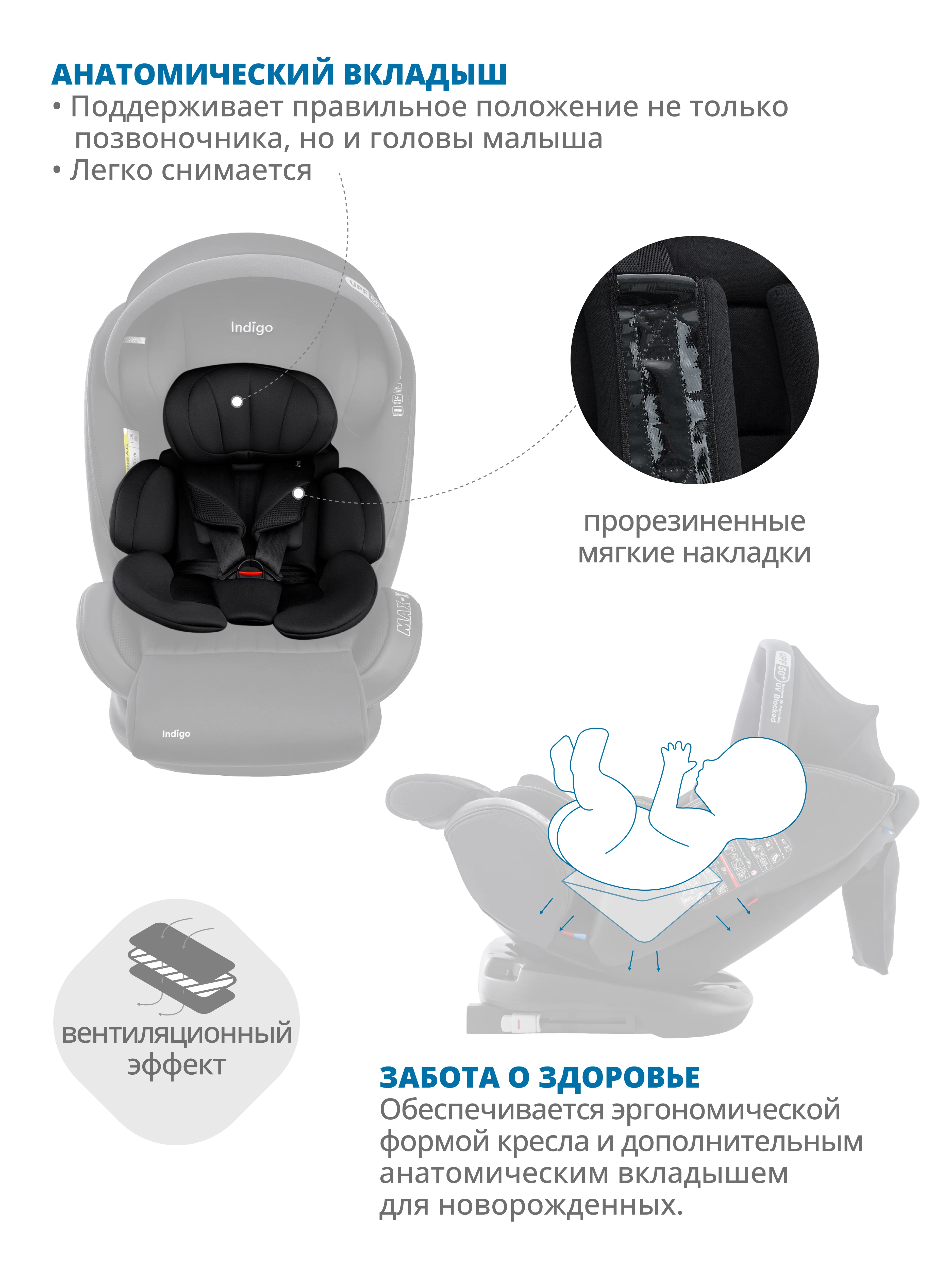 Черный автокресло детское Indigo MAX-X ST-3 Isofix растущее 0-36 кг