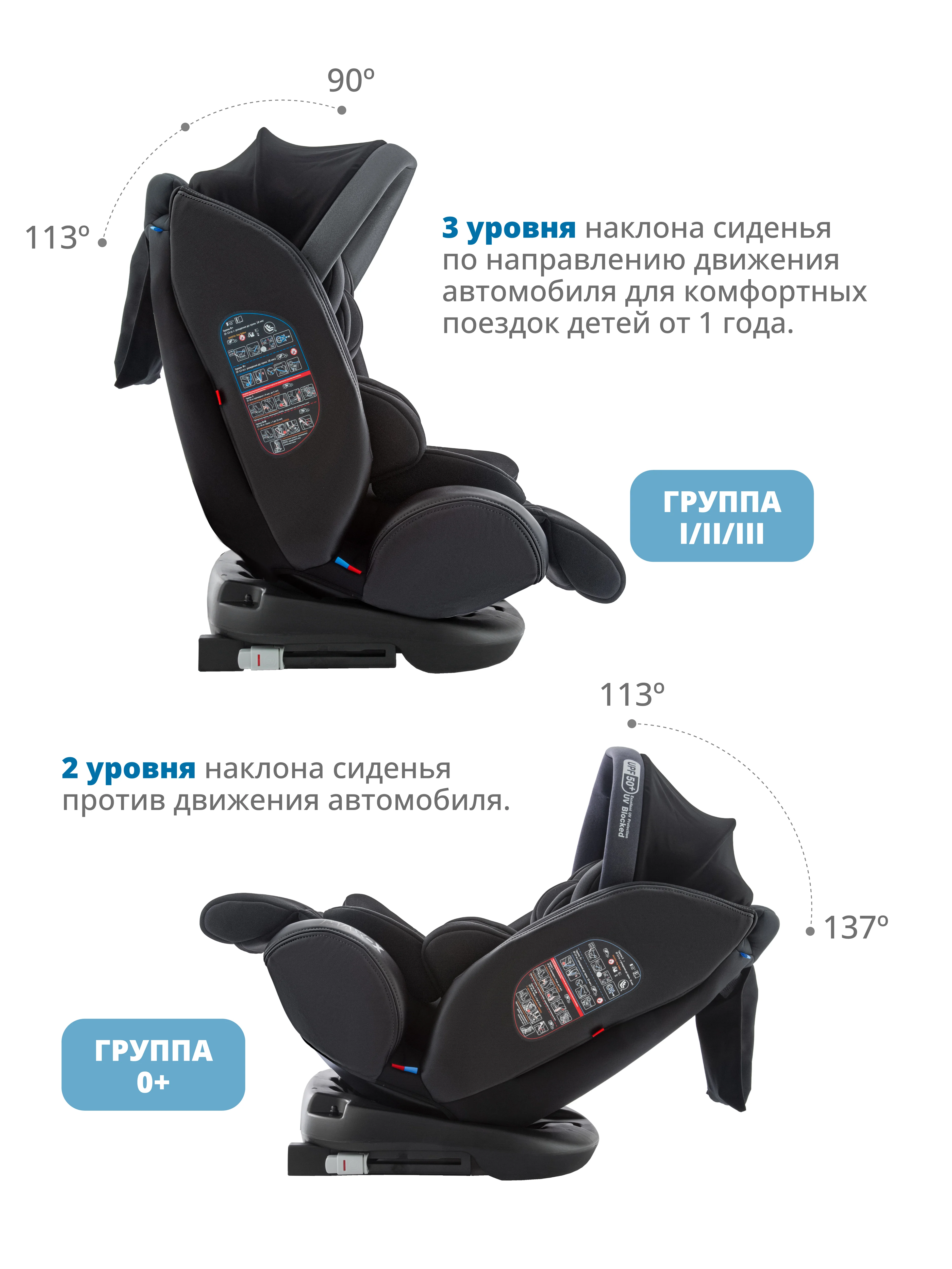 Черный автокресло детское Indigo MAX-X ST-3 Isofix растущее 0-36 кг