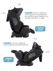 Черный автокресло детское Indigo MAX-X ST-3 Isofix растущее 0-36 кг