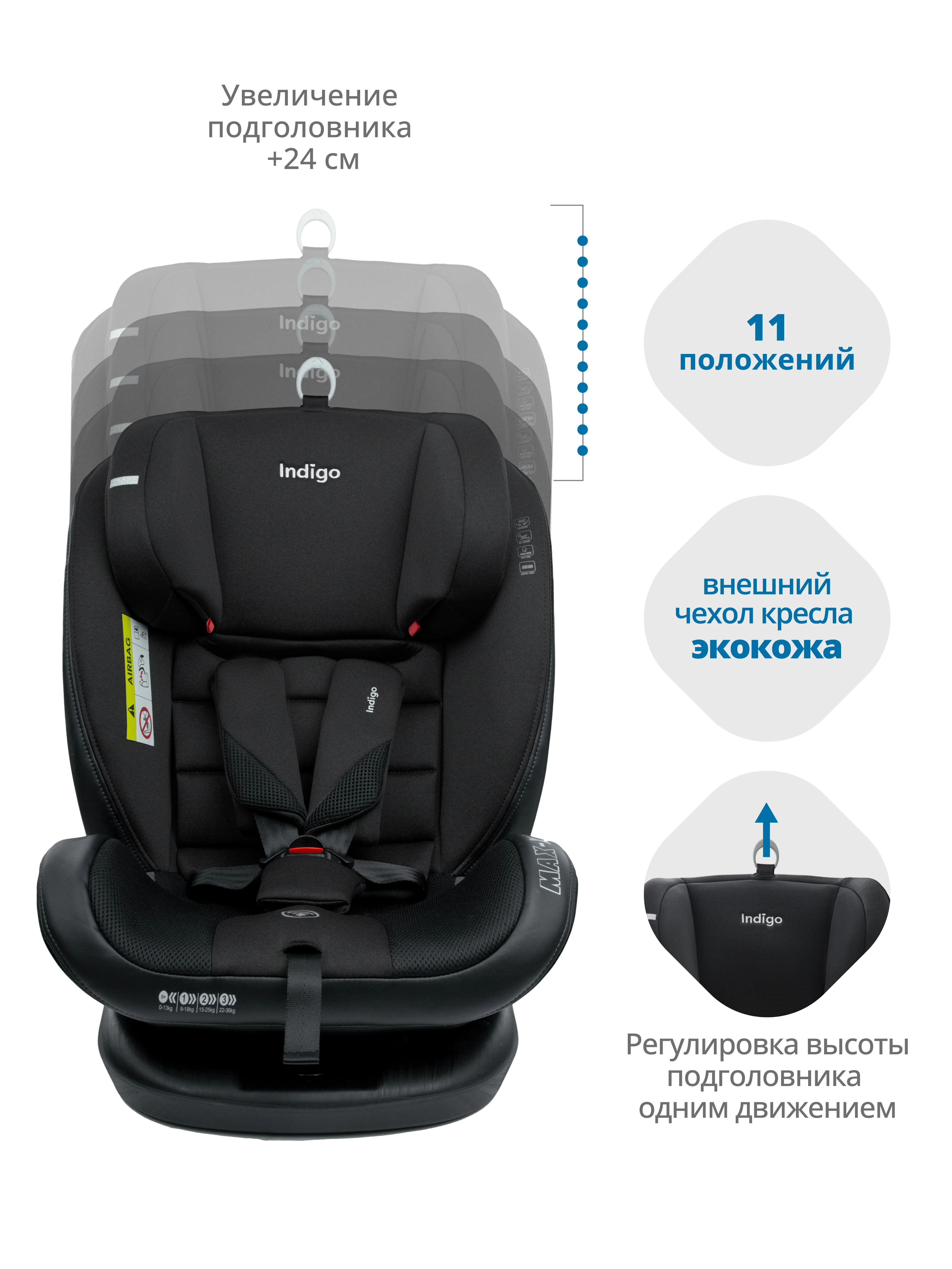 Черный автокресло детское Indigo MAX-X ST-3 Isofix растущее 0-36 кг