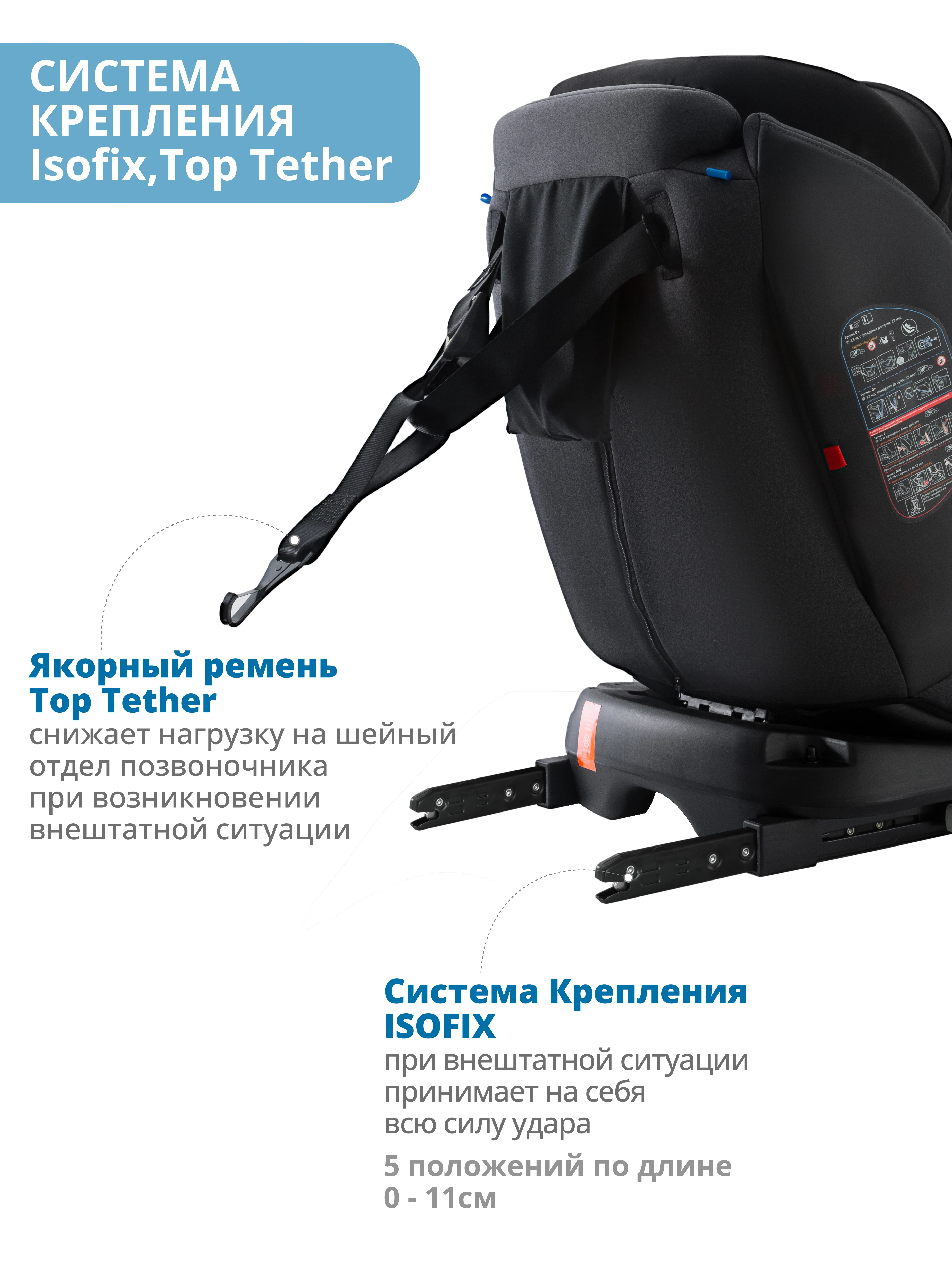 Черный автокресло детское Indigo MAX-X ST-3 Isofix растущее 0-36 кг