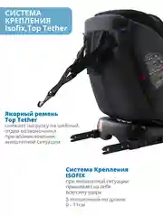 Черный автокресло детское Indigo MAX-X ST-3 Isofix растущее 0-36 кг