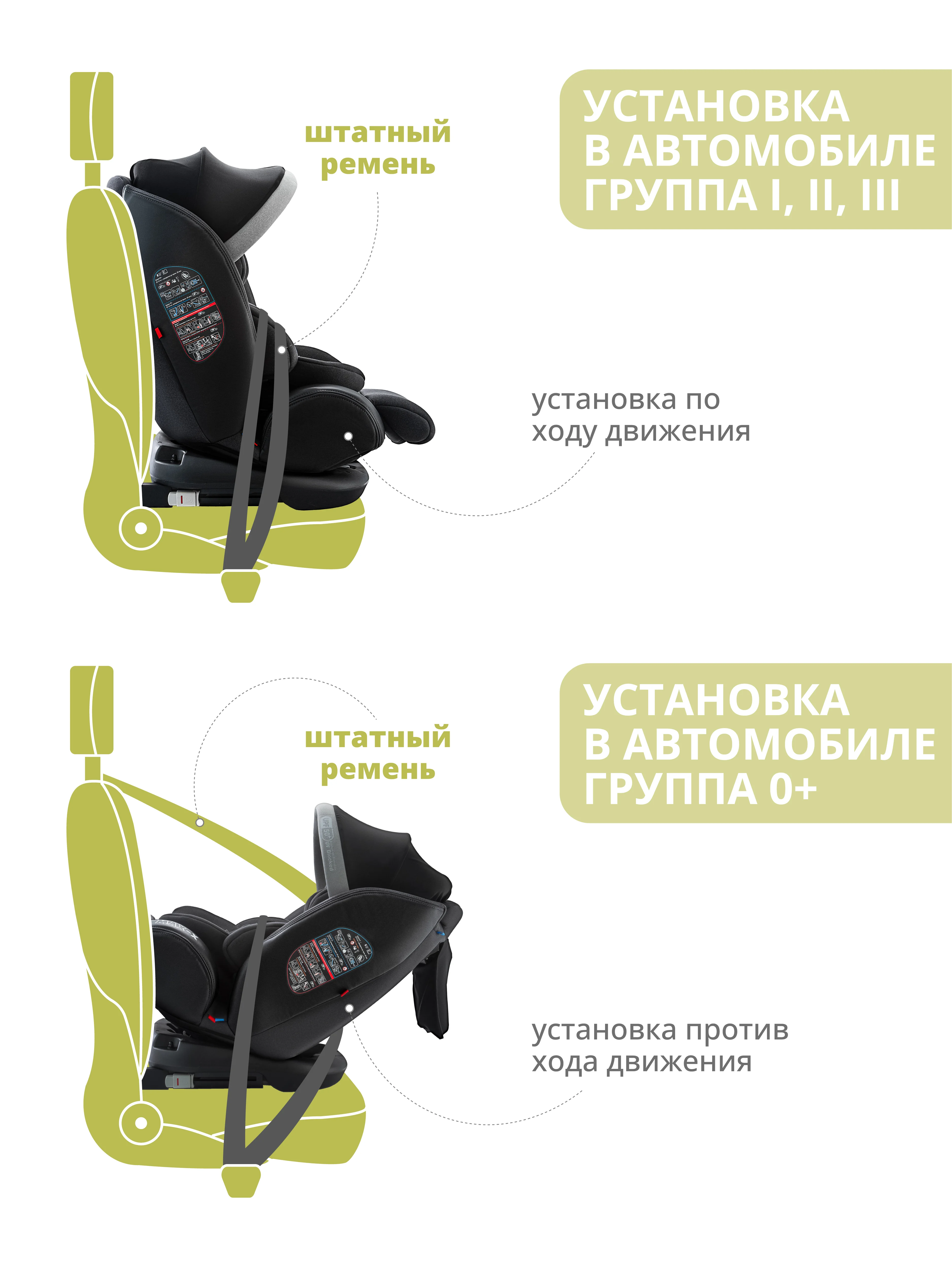 Тёмно-серый автокресло детское Indigo MAX-X ST-3 Isofix растущее 0-36 кг