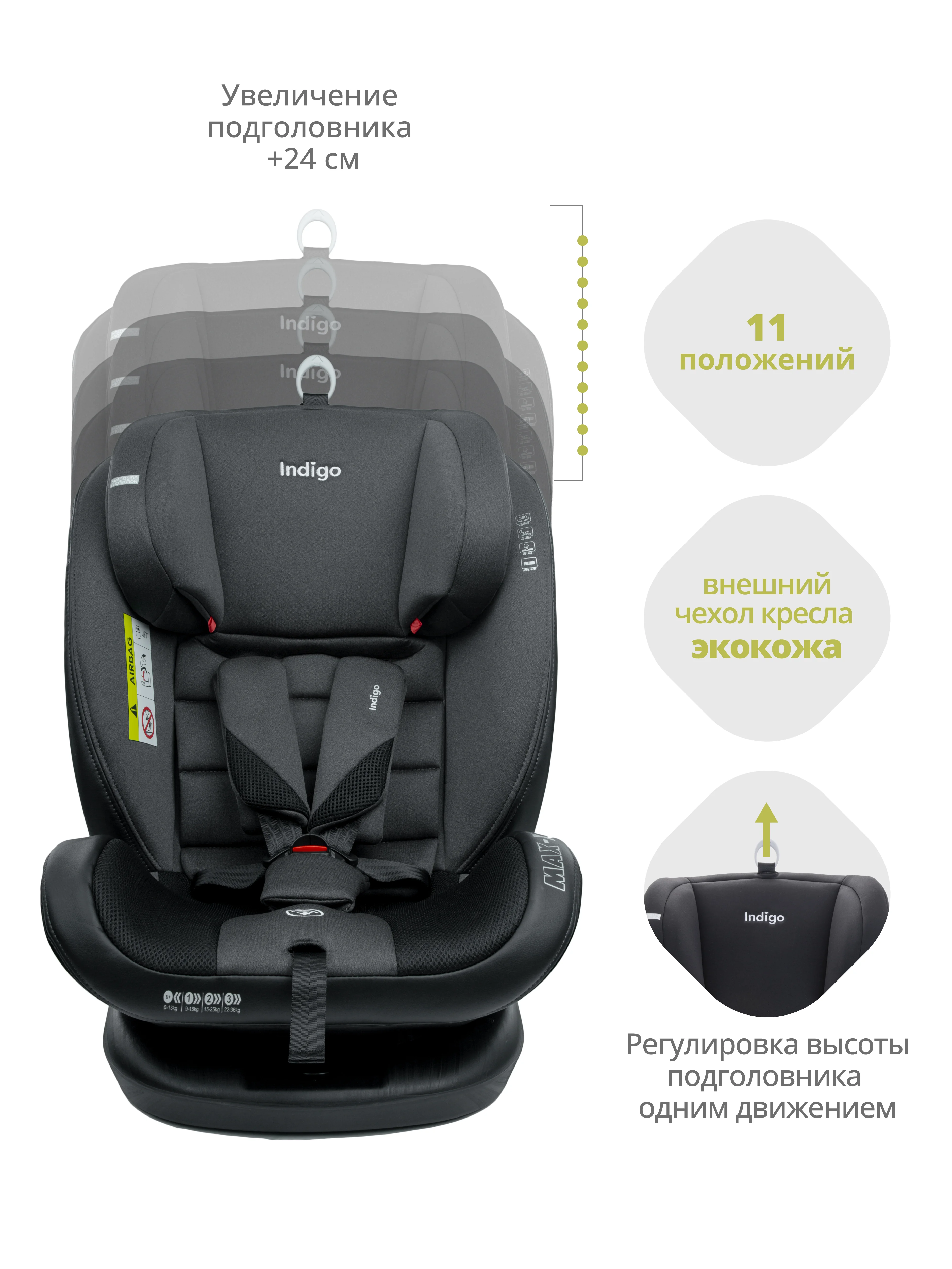 Тёмно-серый автокресло детское Indigo MAX-X ST-3 Isofix растущее 0-36 кг