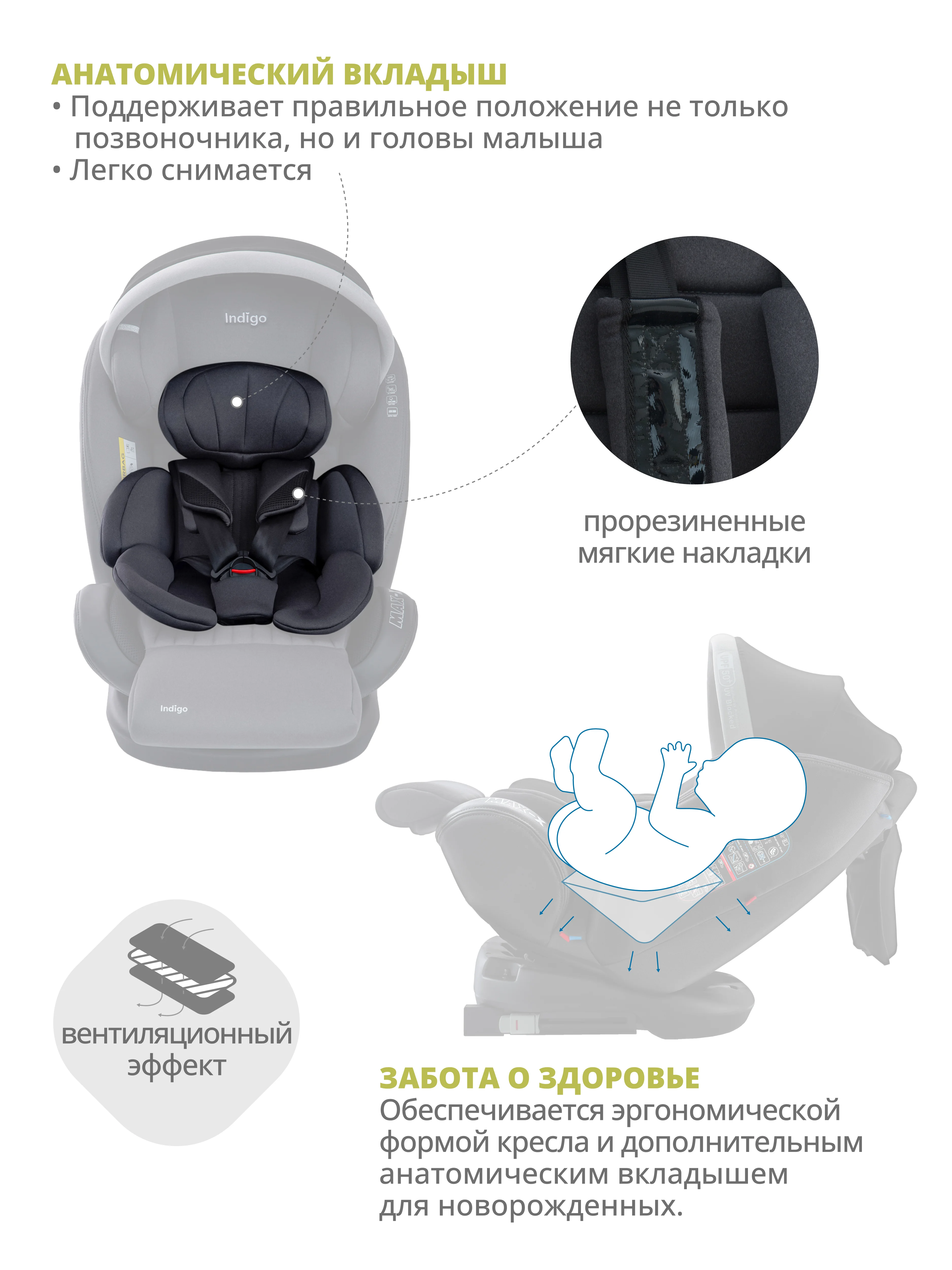 Тёмно-серый автокресло детское Indigo MAX-X ST-3 Isofix растущее 0-36 кг