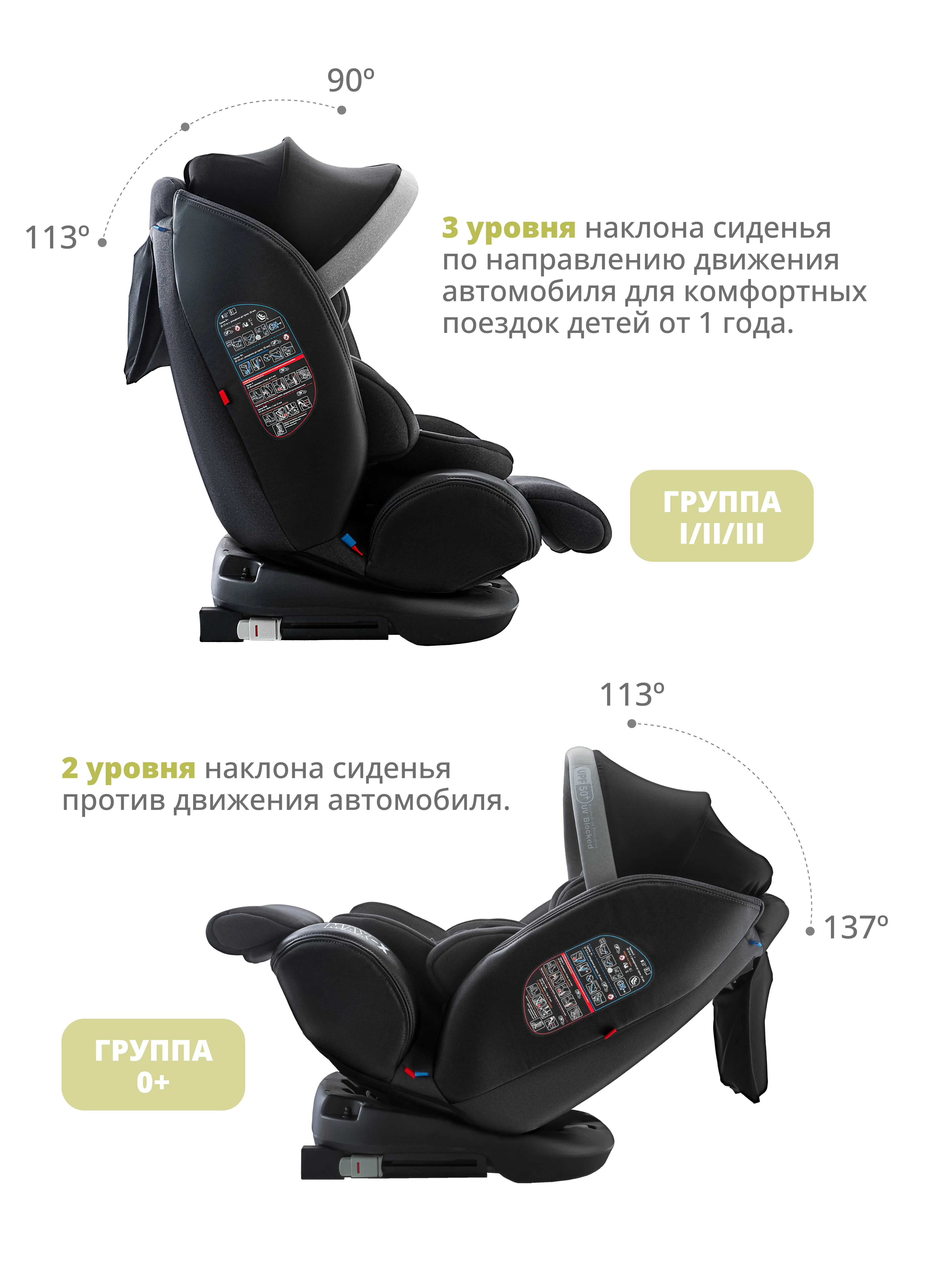 Тёмно-серый автокресло детское Indigo MAX-X ST-3 Isofix растущее 0-36 кг