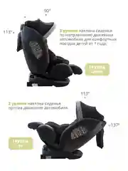 Тёмно-серый автокресло детское Indigo MAX-X ST-3 Isofix растущее 0-36 кг