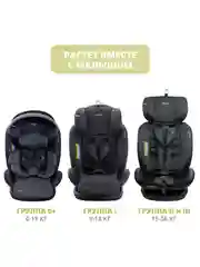 Тёмно-серый автокресло детское Indigo MAX-X ST-3 Isofix растущее 0-36 кг