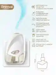 Сменный флакон для электрического диффузора, 1 шт