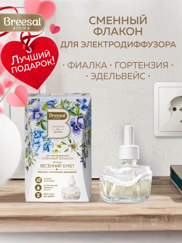 Сменный флакон для электрического диффузора, 1 шт
