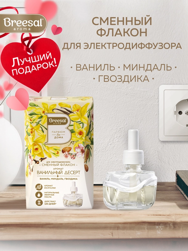 Сменный флакон для электрического диффузора, 1 шт