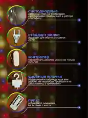 Разноцветный гирлянда на шторы 3х3 с экранированием