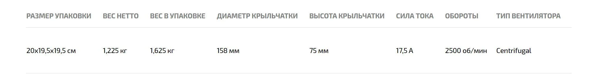 FFH1080 Электровентилятор отопителя Mazda 3 (03-)/5 (05-)