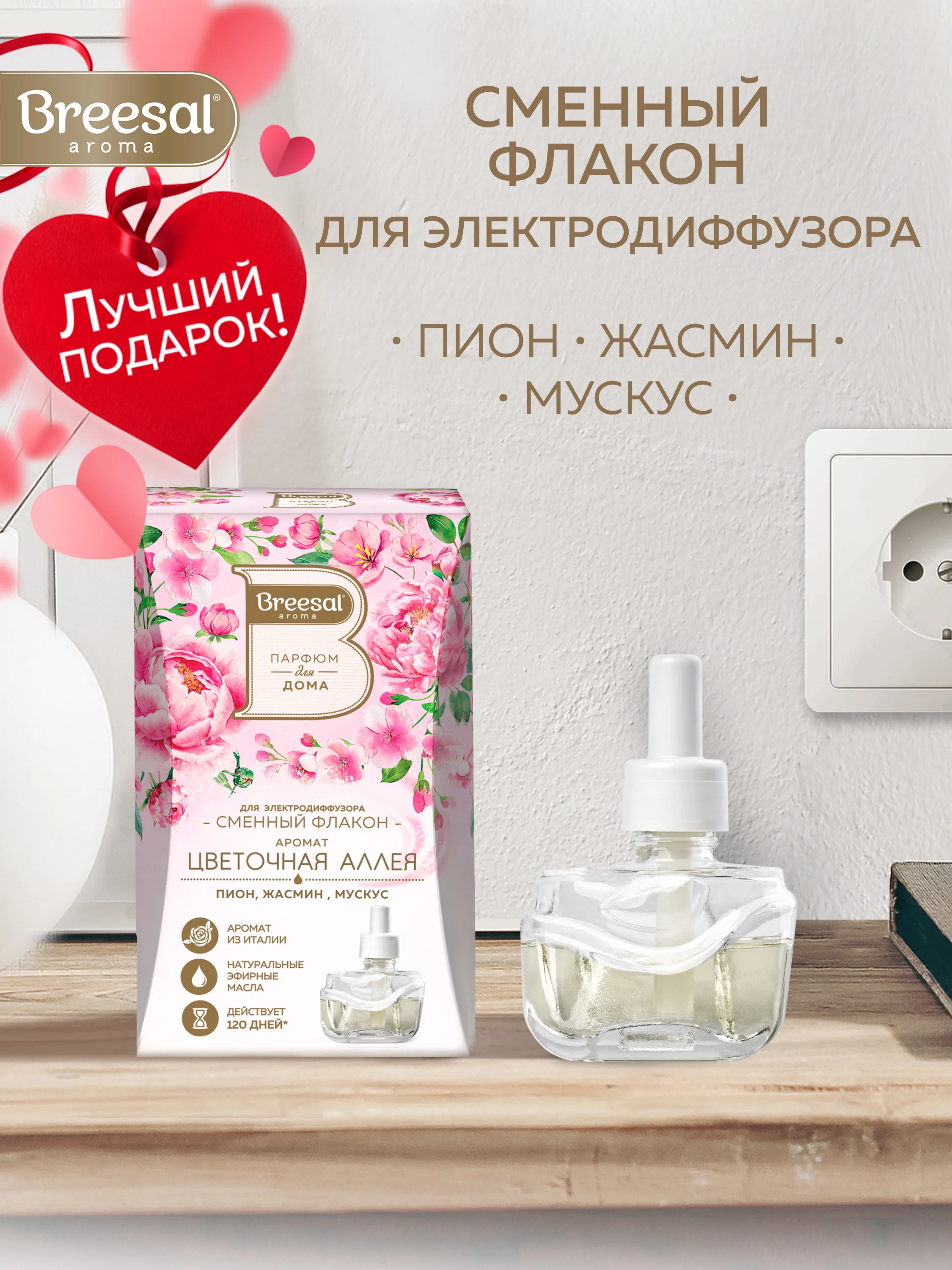 Сменный флакон для электрического диффузора, 1 шт