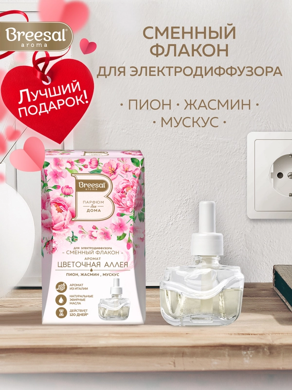 Сменный флакон для электрического диффузора, 1 шт