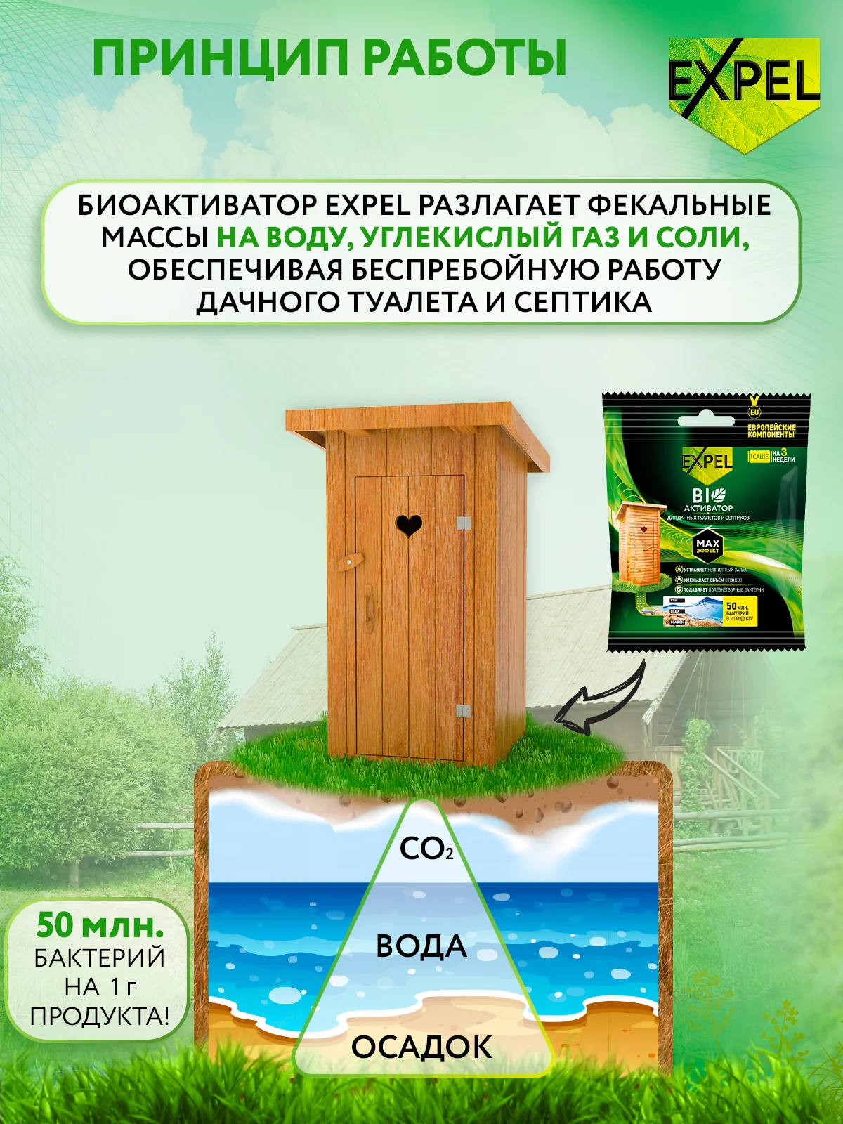 Бактерии для септика, туалетов и ям, 8 шт