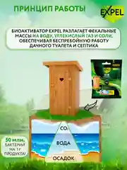Бактерии для септика, туалетов и ям, 8 шт