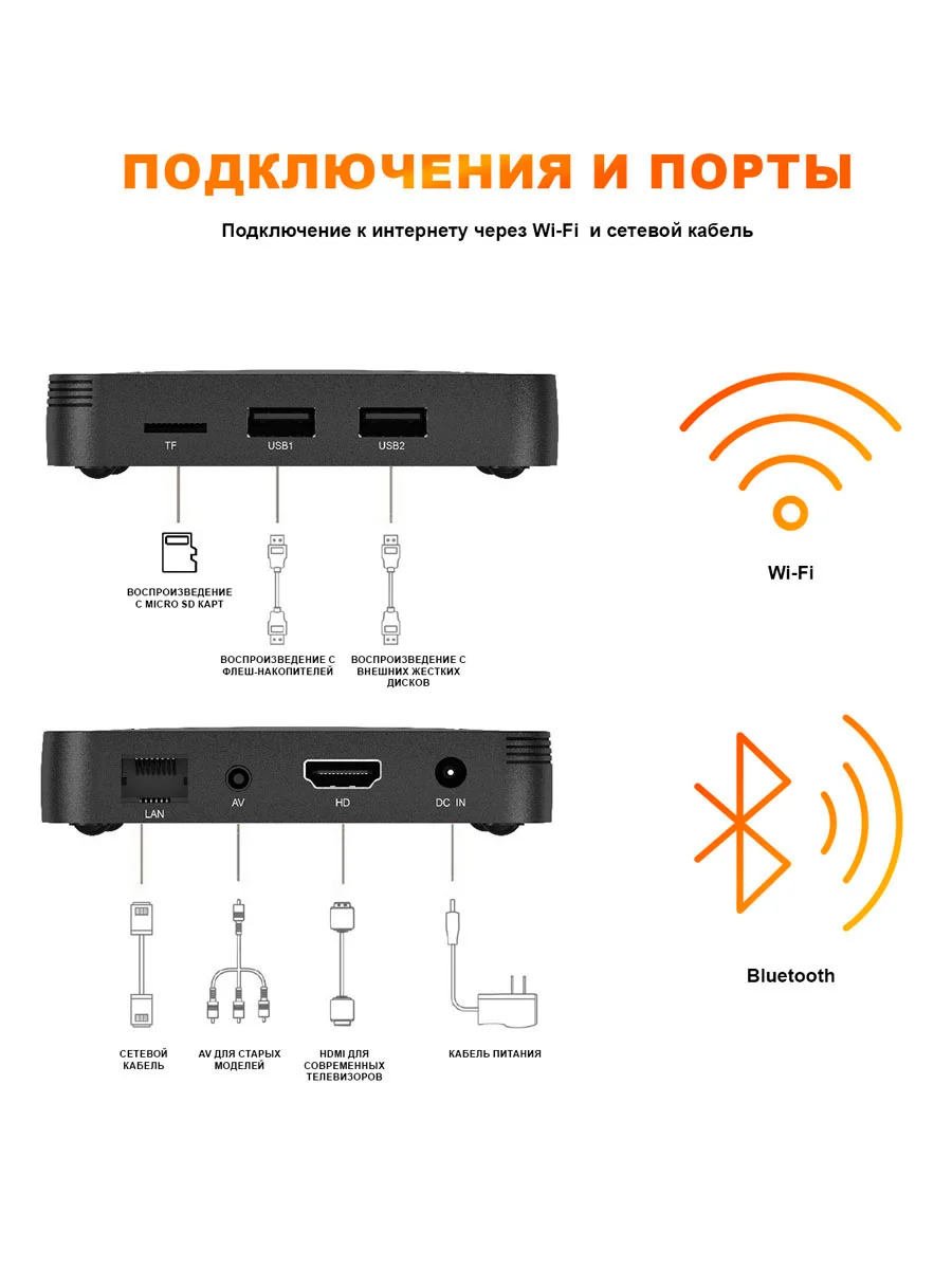 Смарт ТВ приставка DGMedia Кинозал Android 10, Allwinner H313, 2/8 Гб, Wi-Fi, 4K