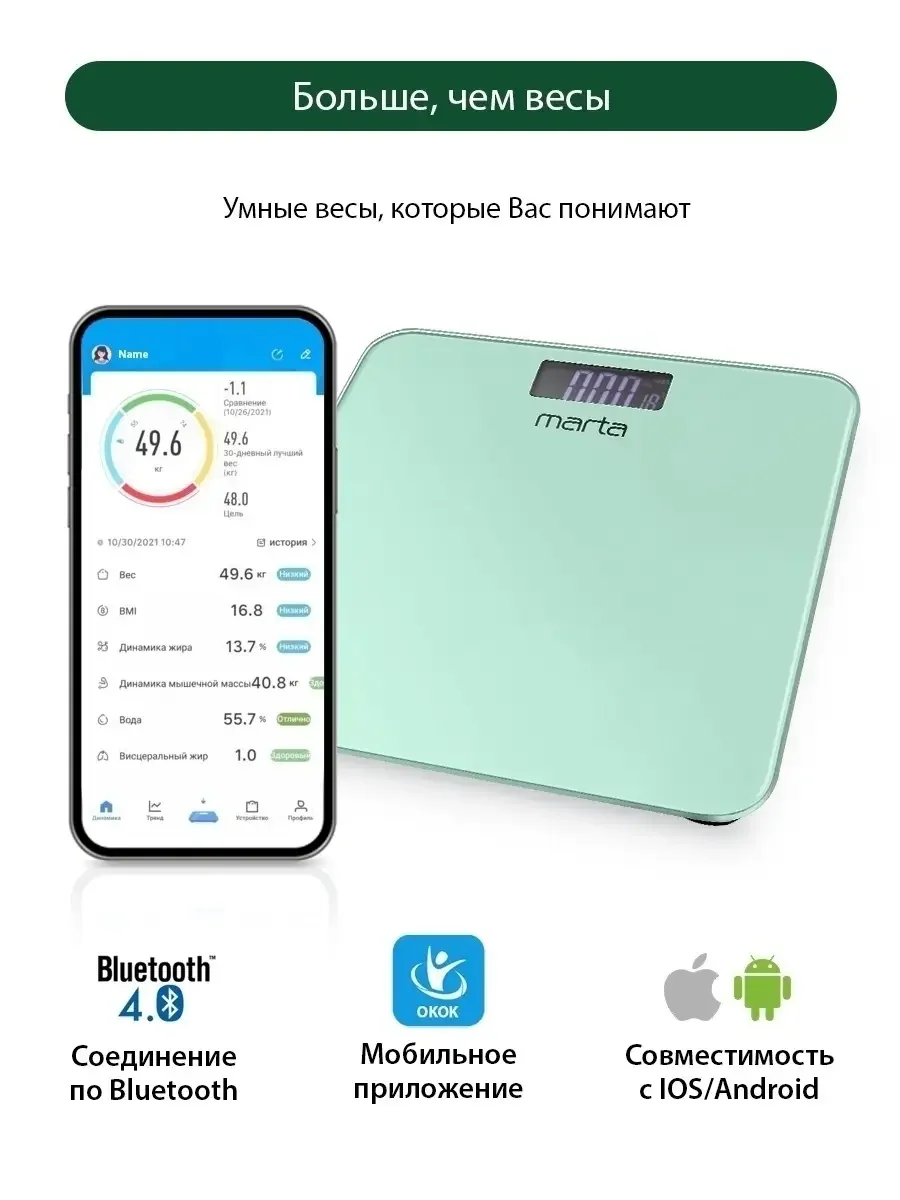 Бирюзовый умные диагностические весы MARTA MT-1684 светлая яшма