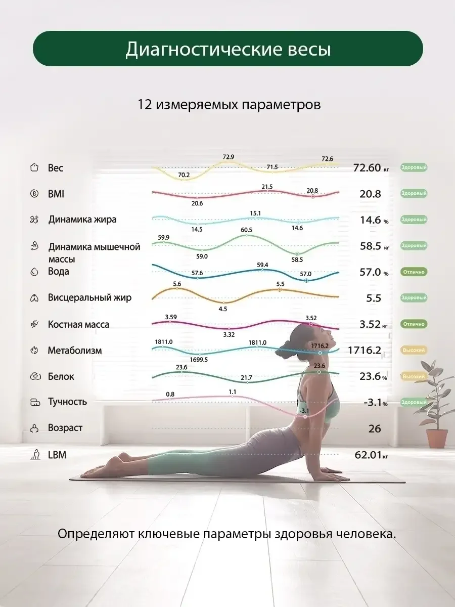 Бирюзовый умные диагностические весы MARTA MT-1684 светлая яшма