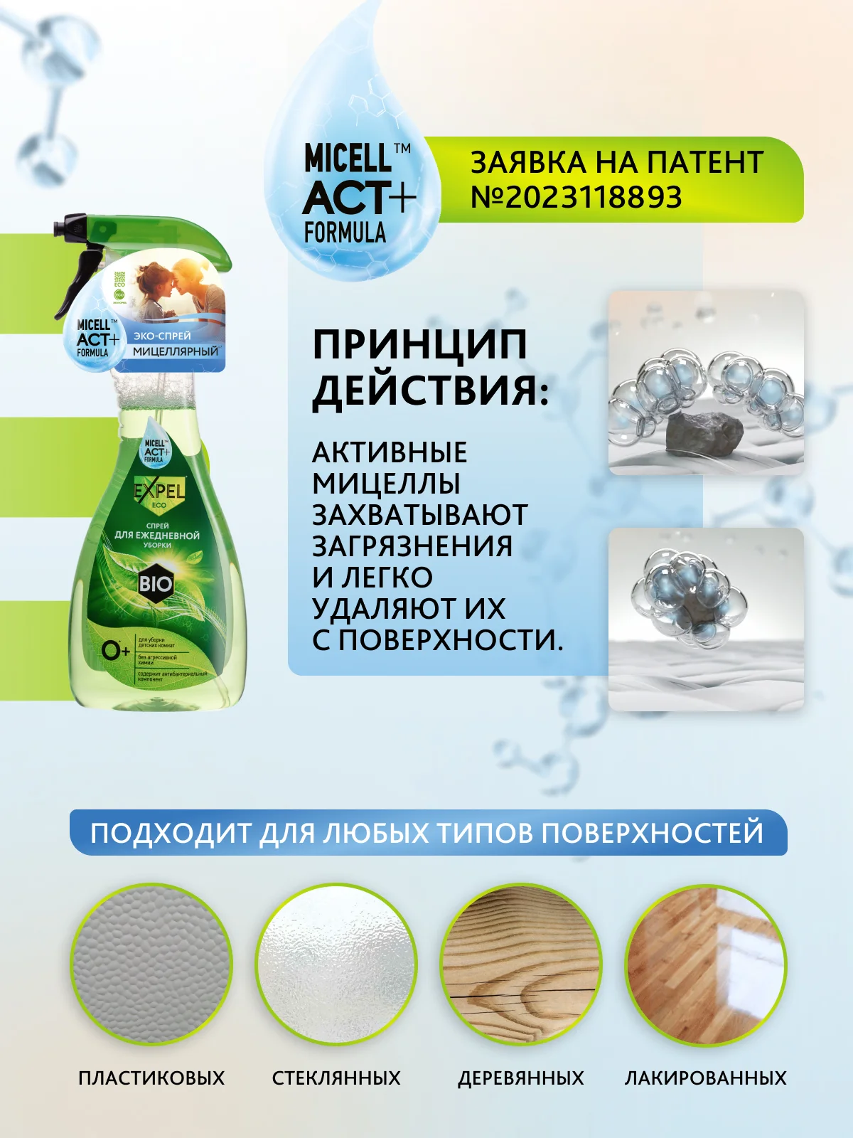 Антипыль Чистящее средство полироль для уборки 2 шт