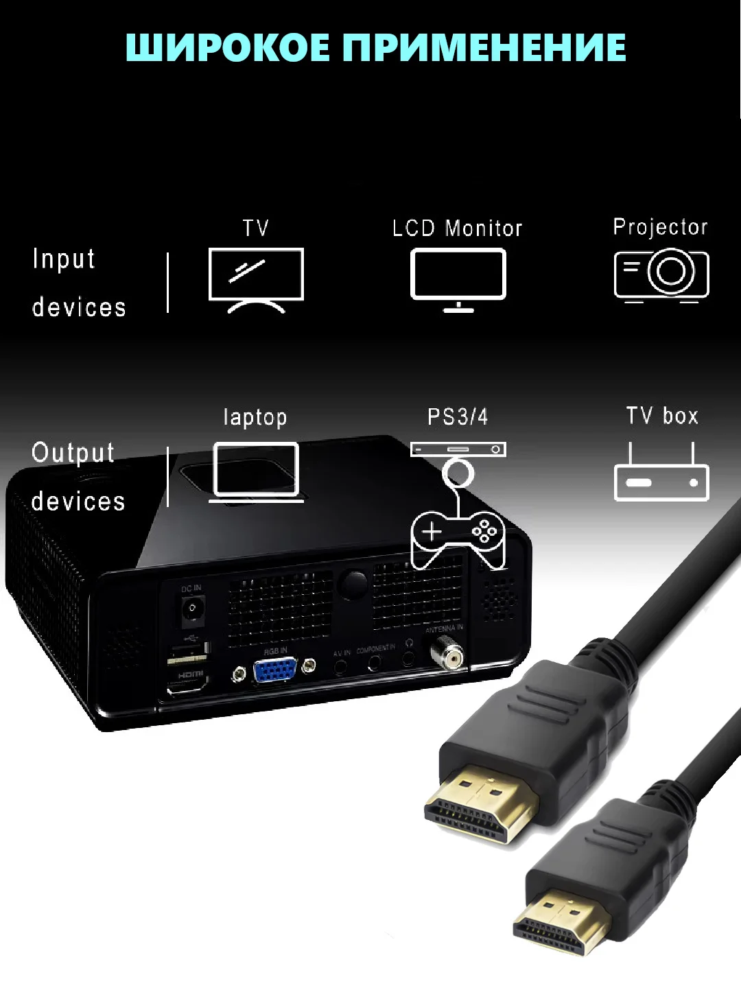 Кабель шнур Hdmi-Hdmi, 3м, 5м, 10 м - 15 м - 20 м - 25 м, GOLD