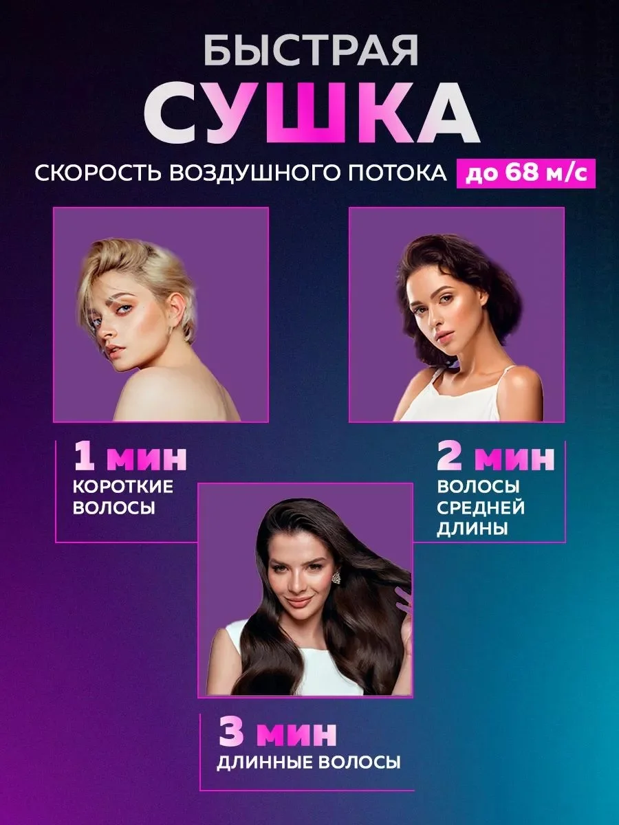 Серый фен для волос с ионизацией, с режимом для животных и детей, KaringBee HC01, Grey
