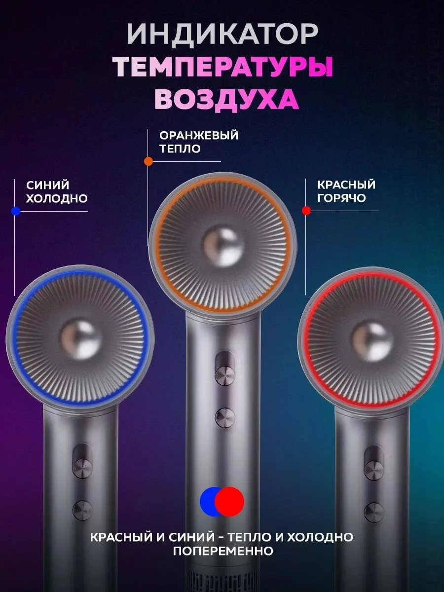 Серый фен для волос с ионизацией, с режимом для животных и детей, KaringBee HC01, Grey